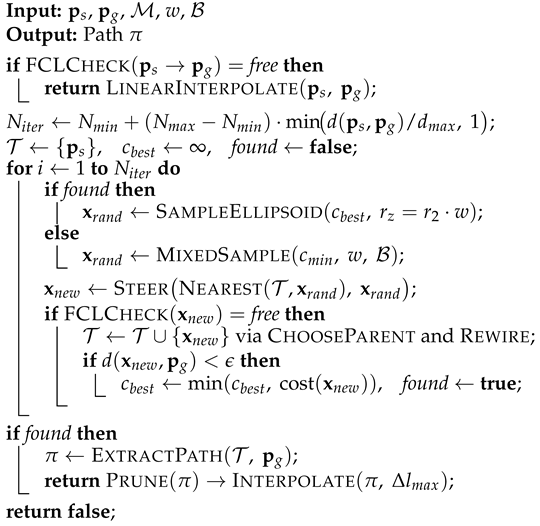 Preprints 208581 i001