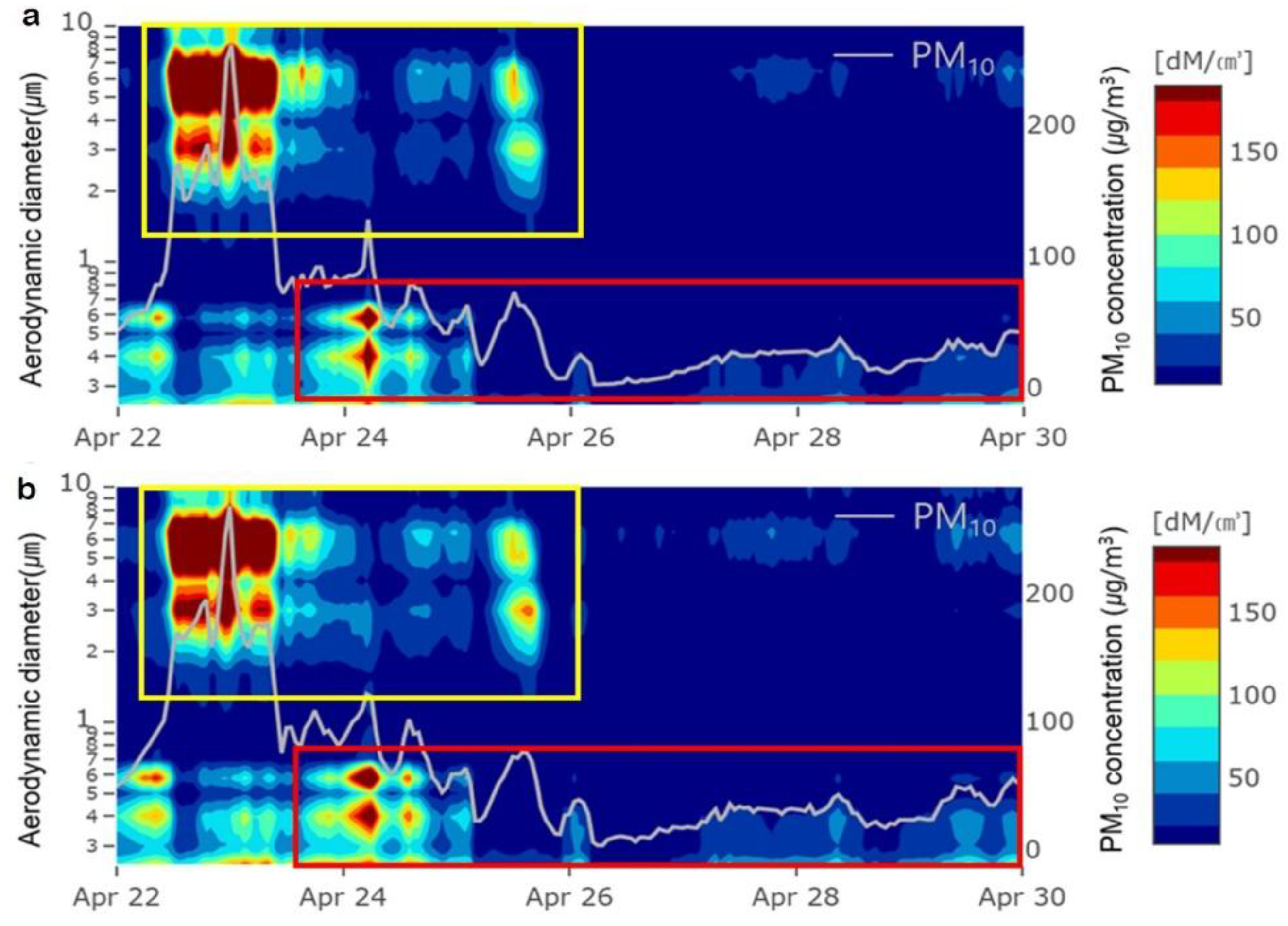Preprints 185786 g004