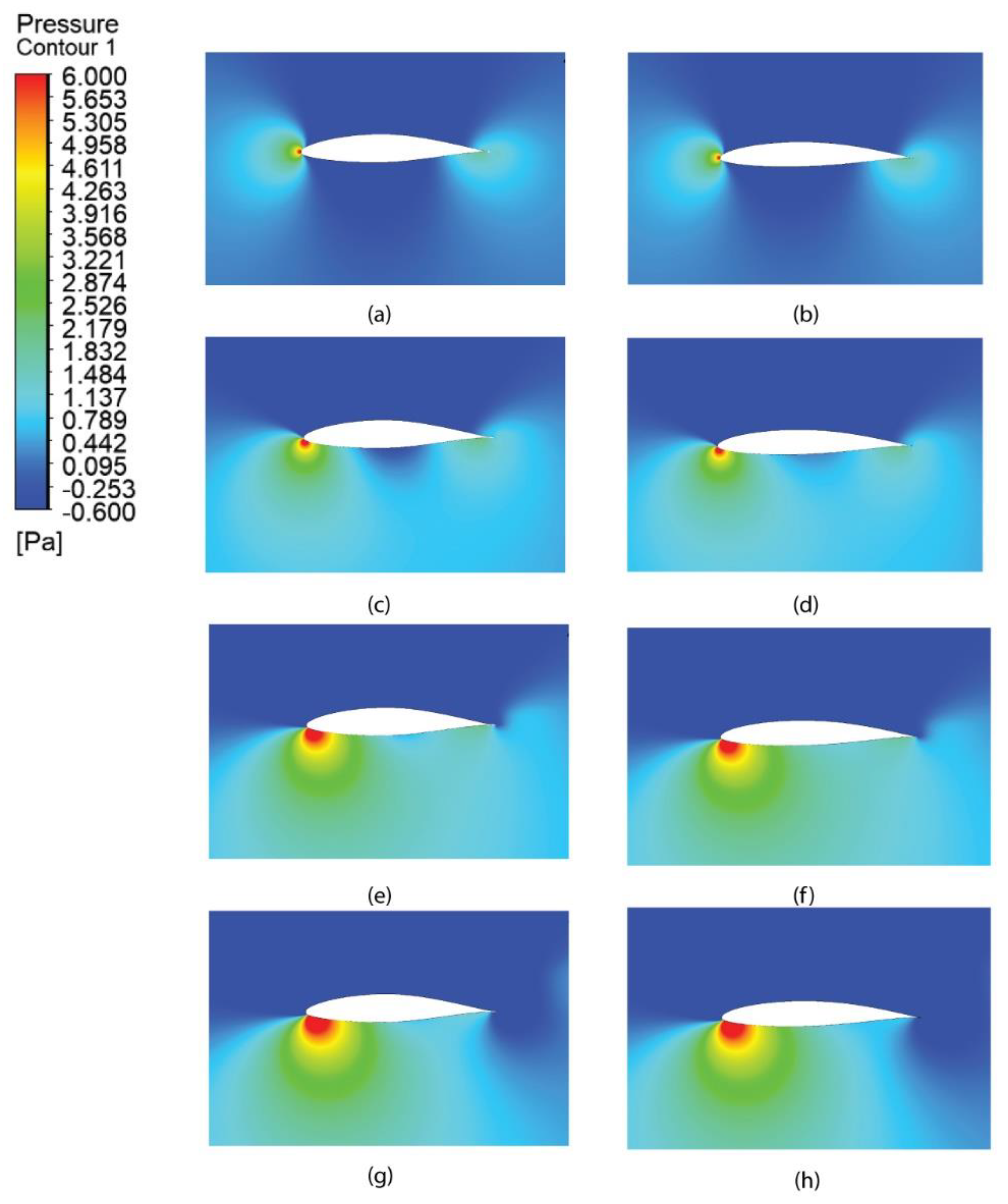 Preprints 174725 g016