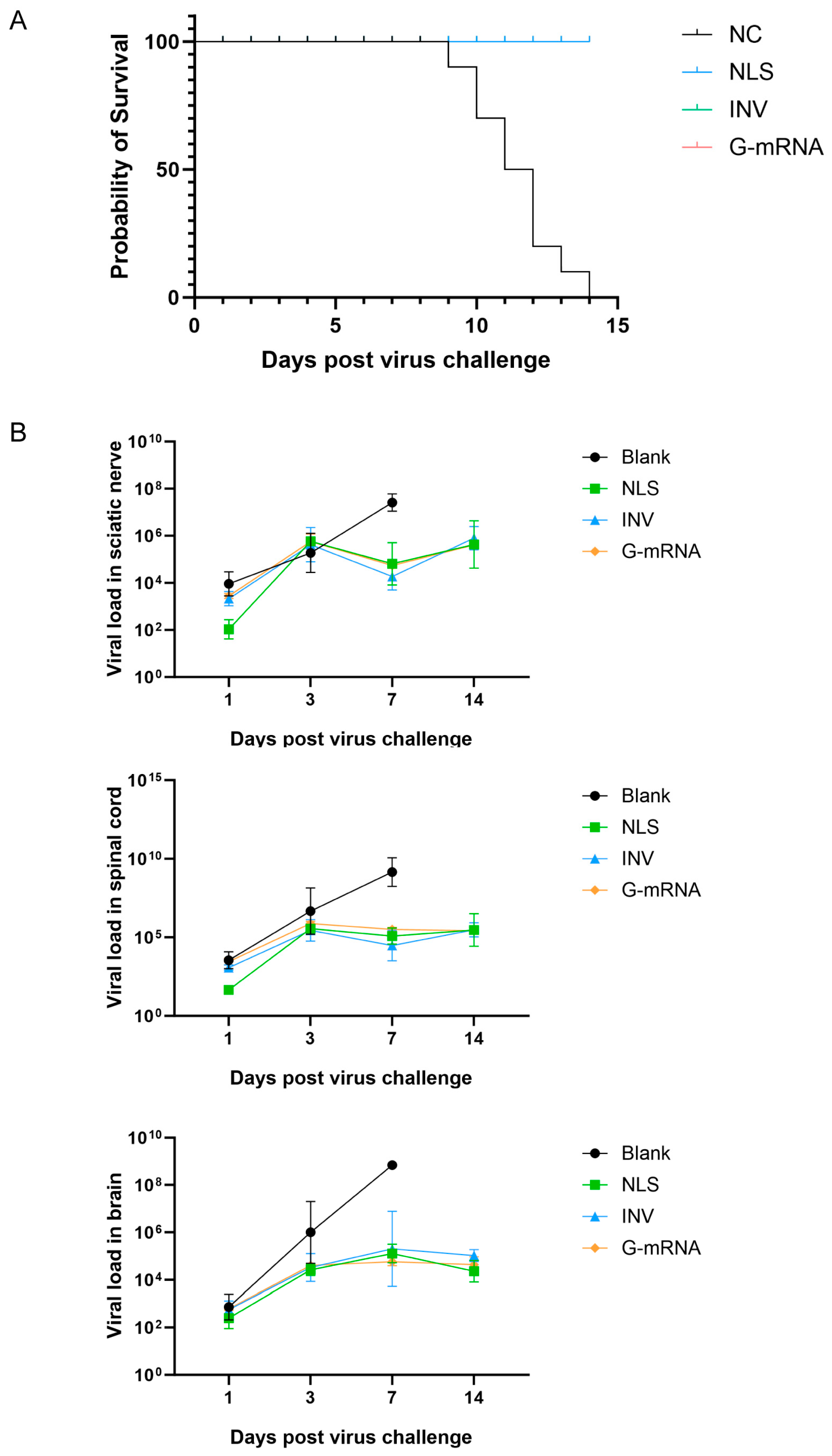 Preprints 180815 g008