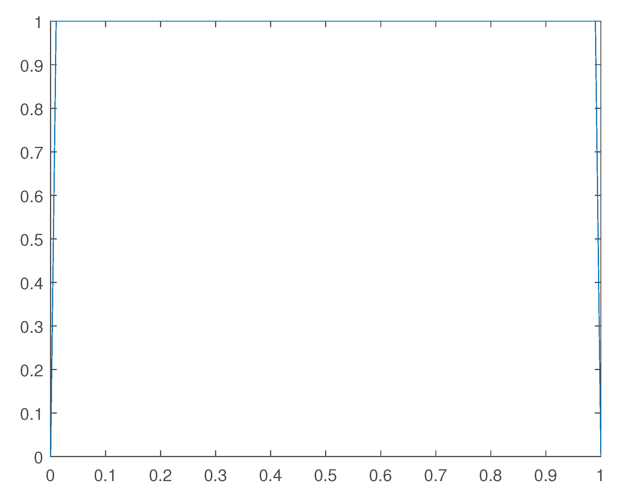 Preprints 171341 g018