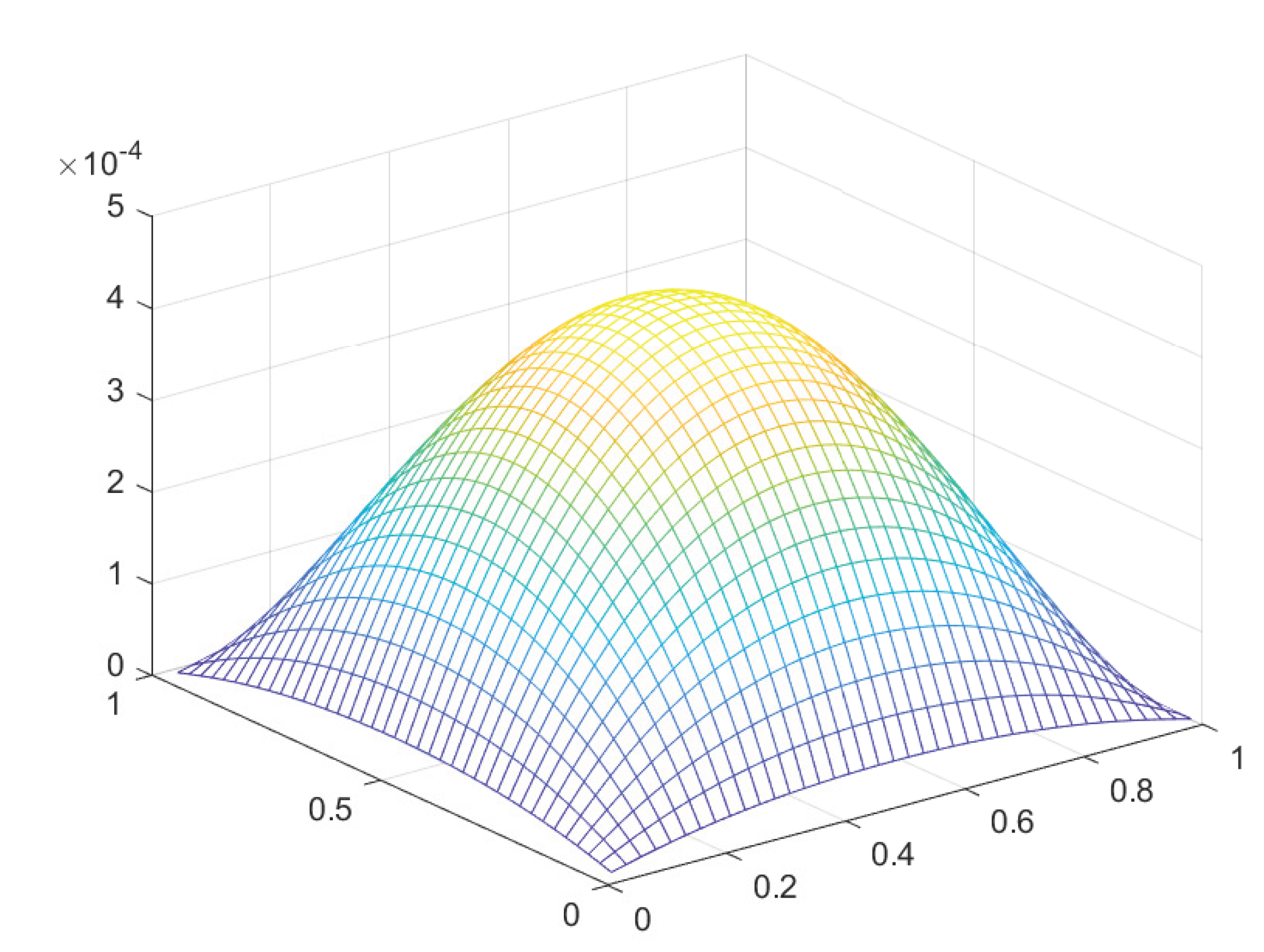 Preprints 171341 g024