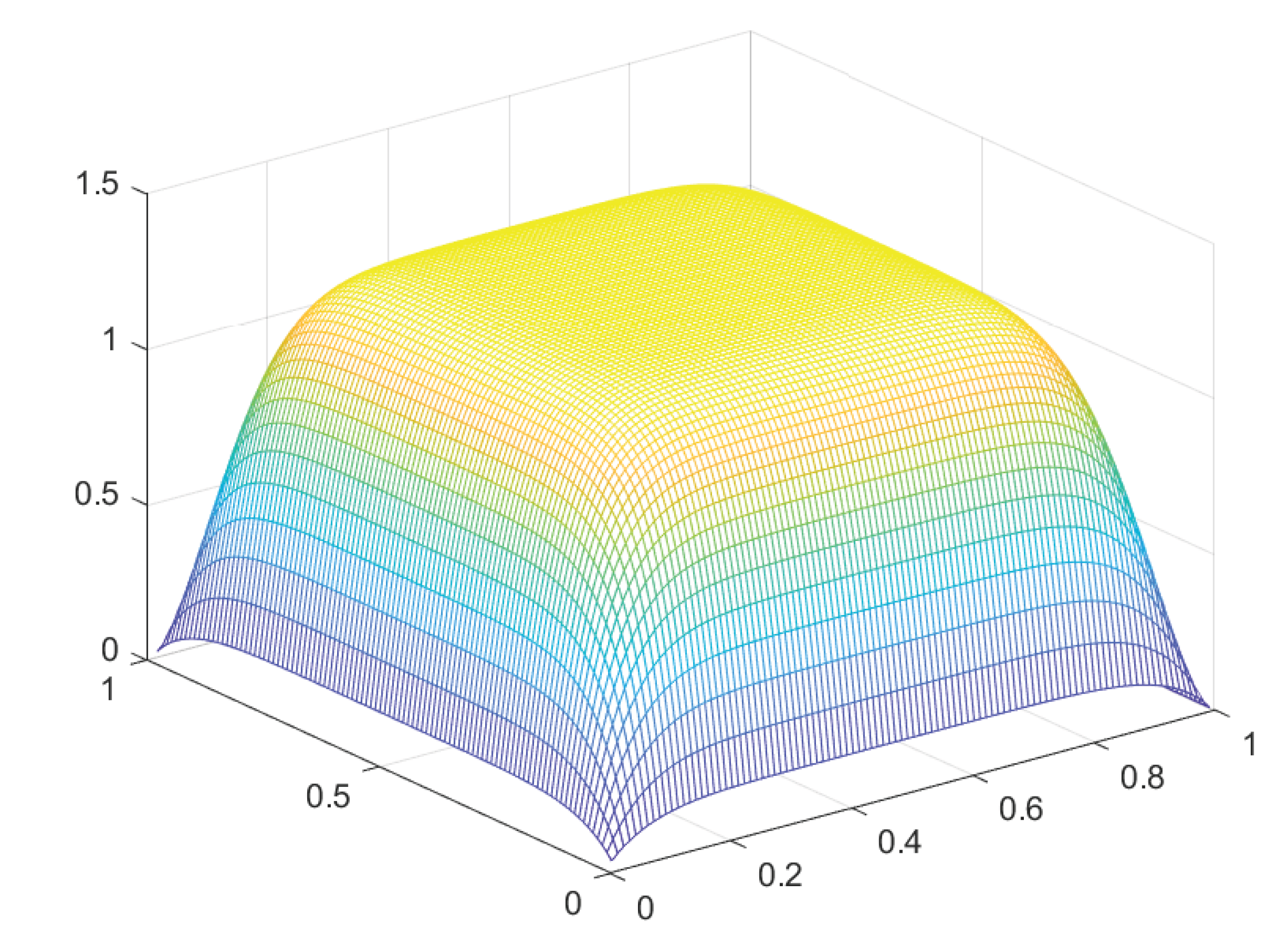 Preprints 171341 g042