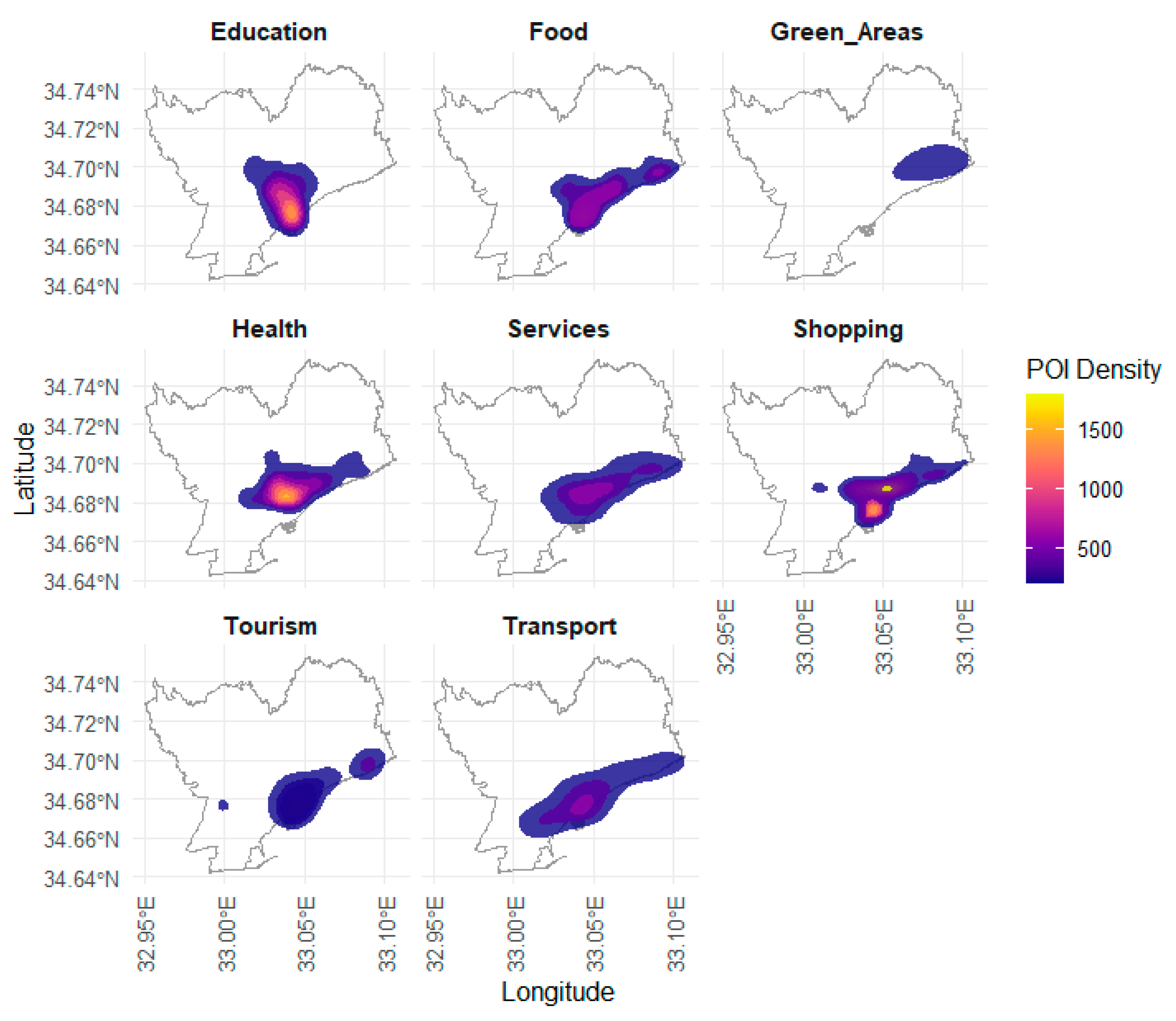 Preprints 180131 g007