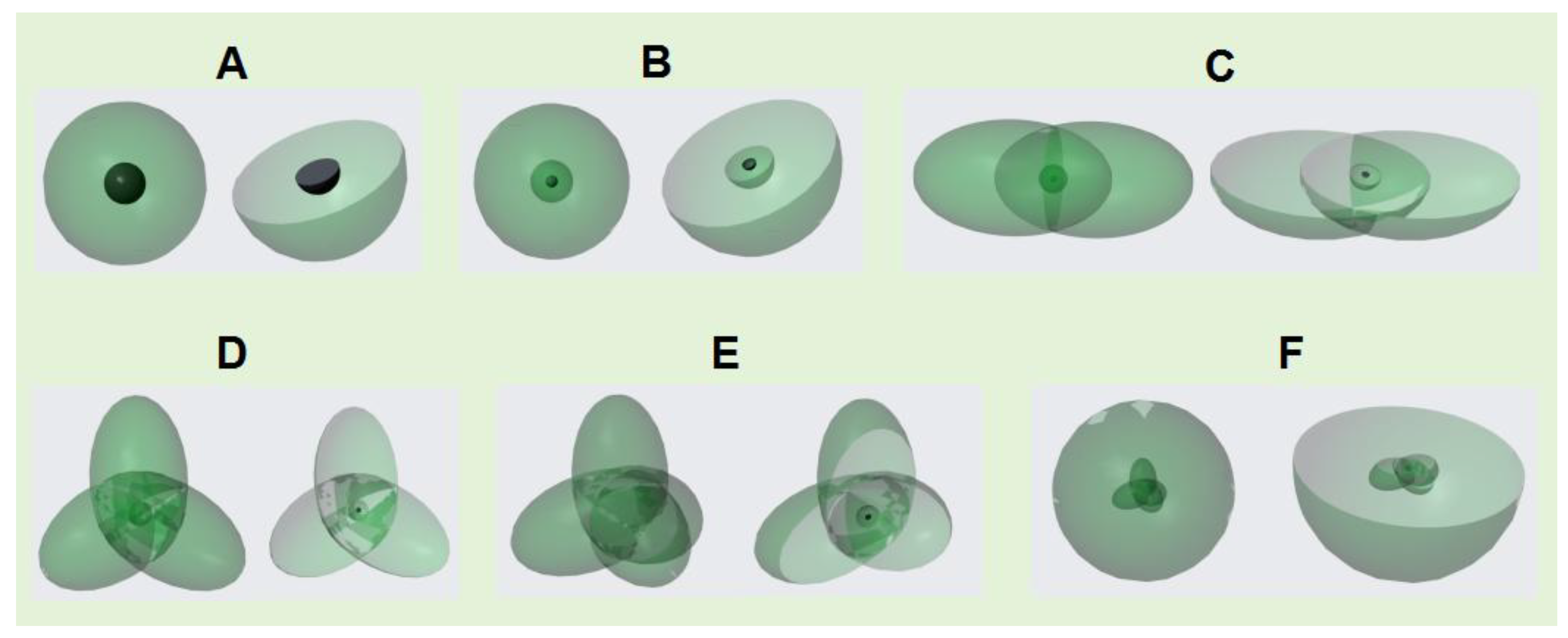 Preprints 188606 g001