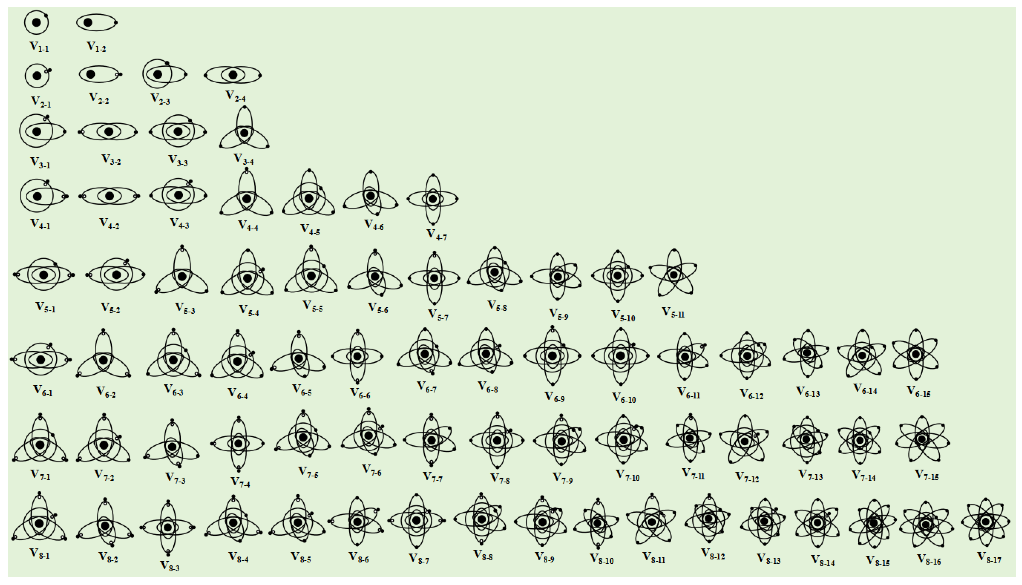 Preprints 188606 g003