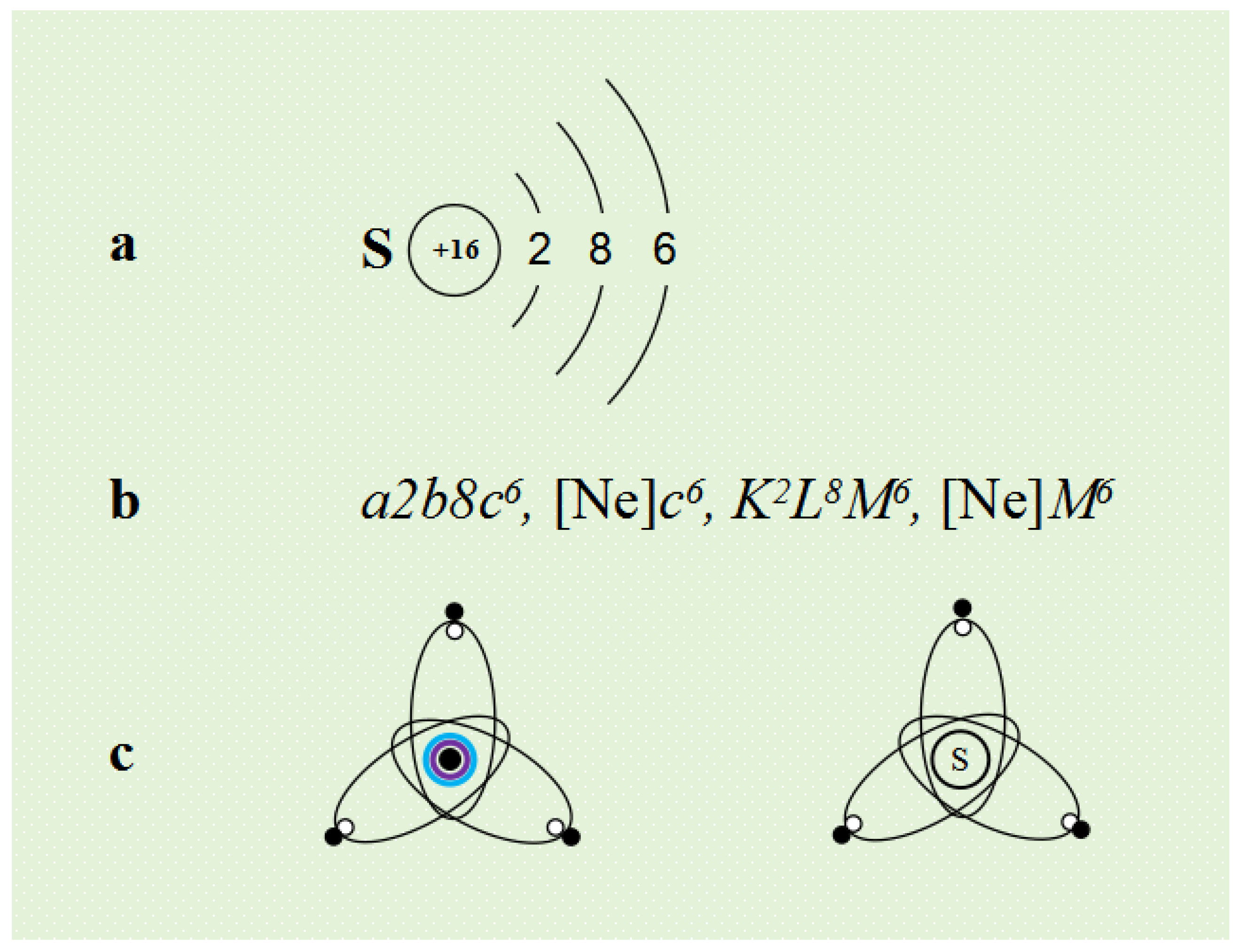 Preprints 188606 g004