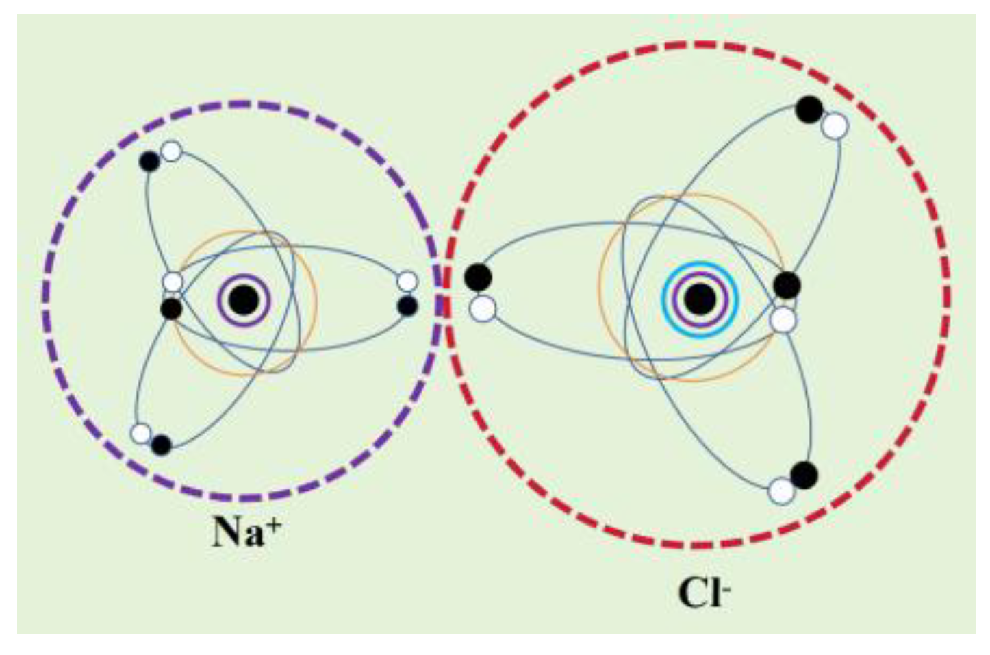 Preprints 188606 g005