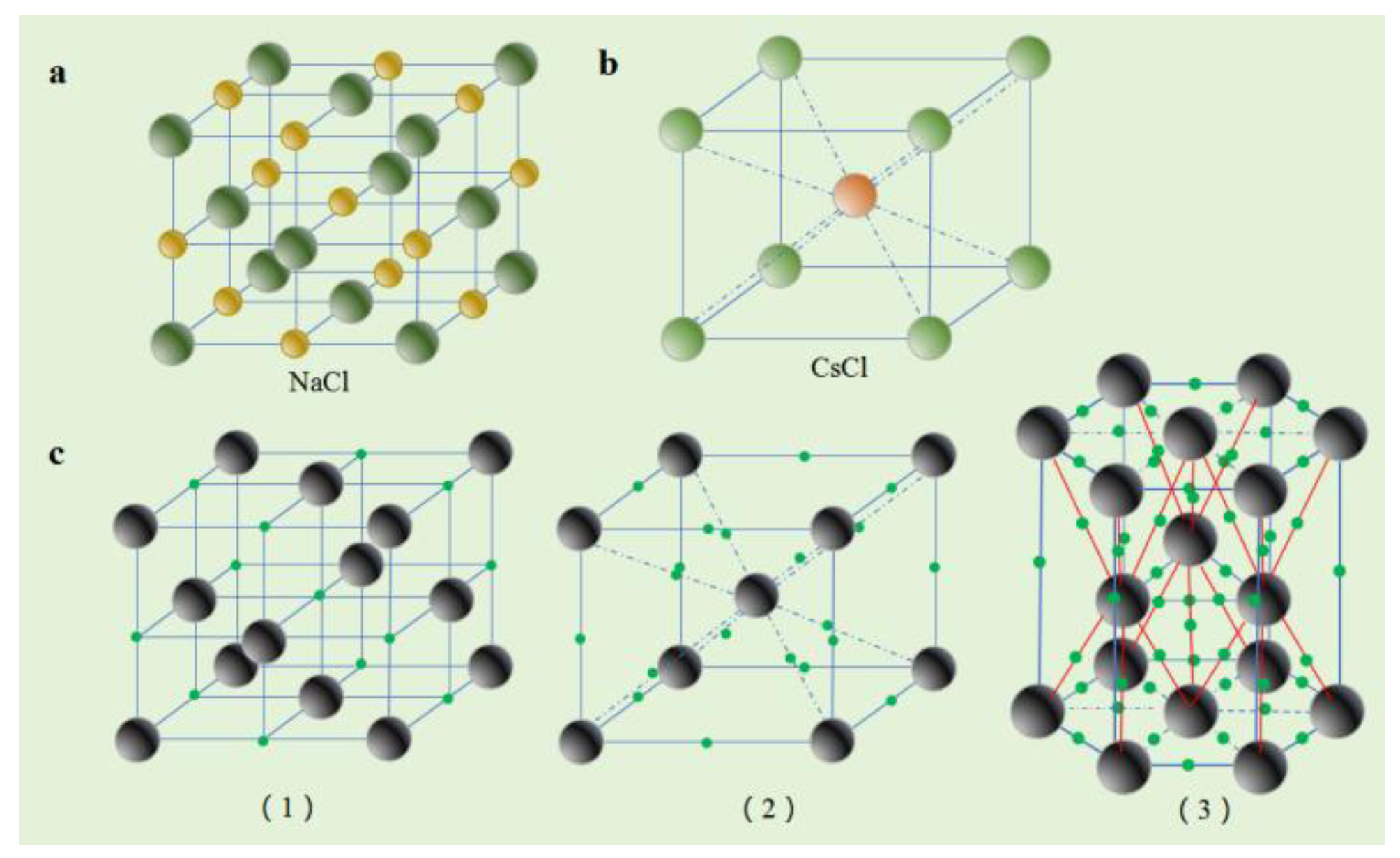 Preprints 188606 g006