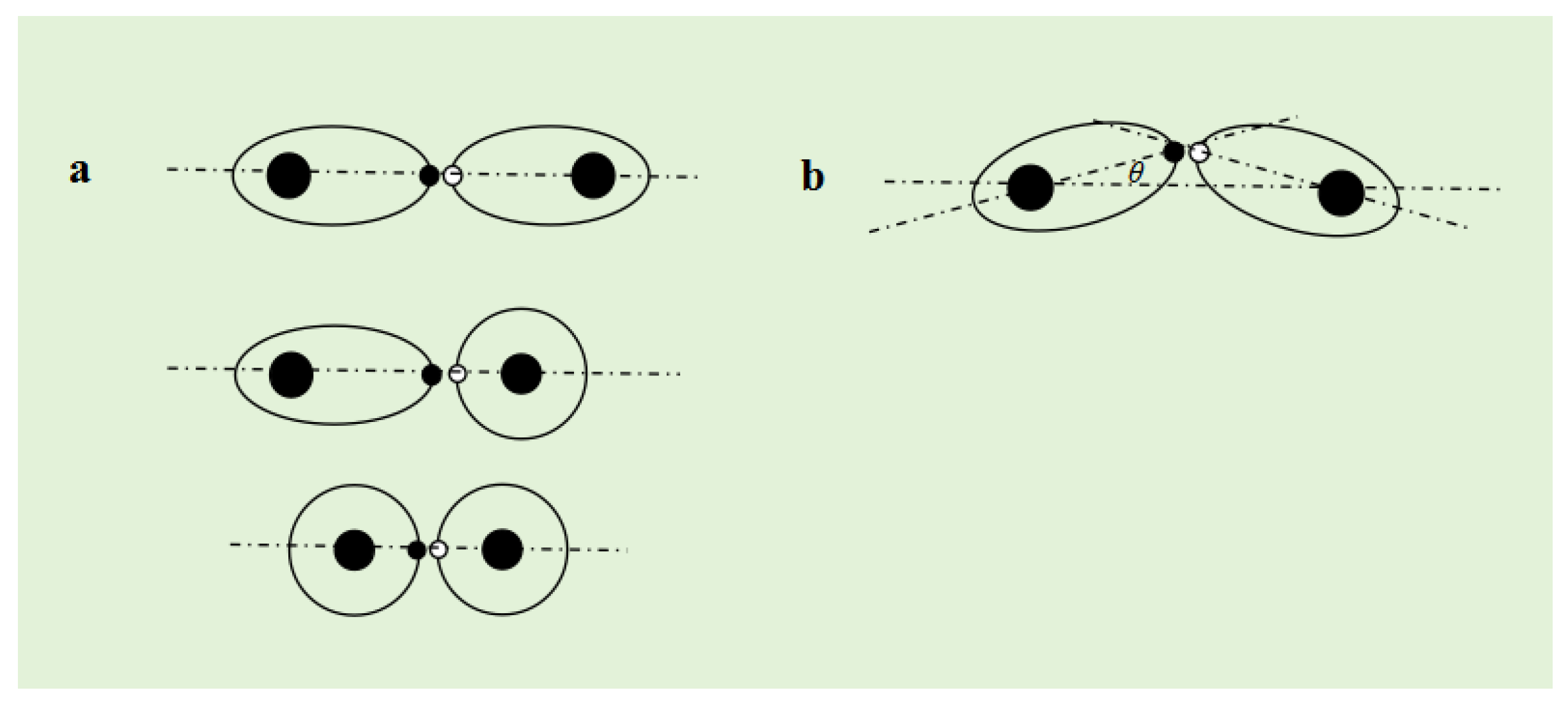 Preprints 188606 g007