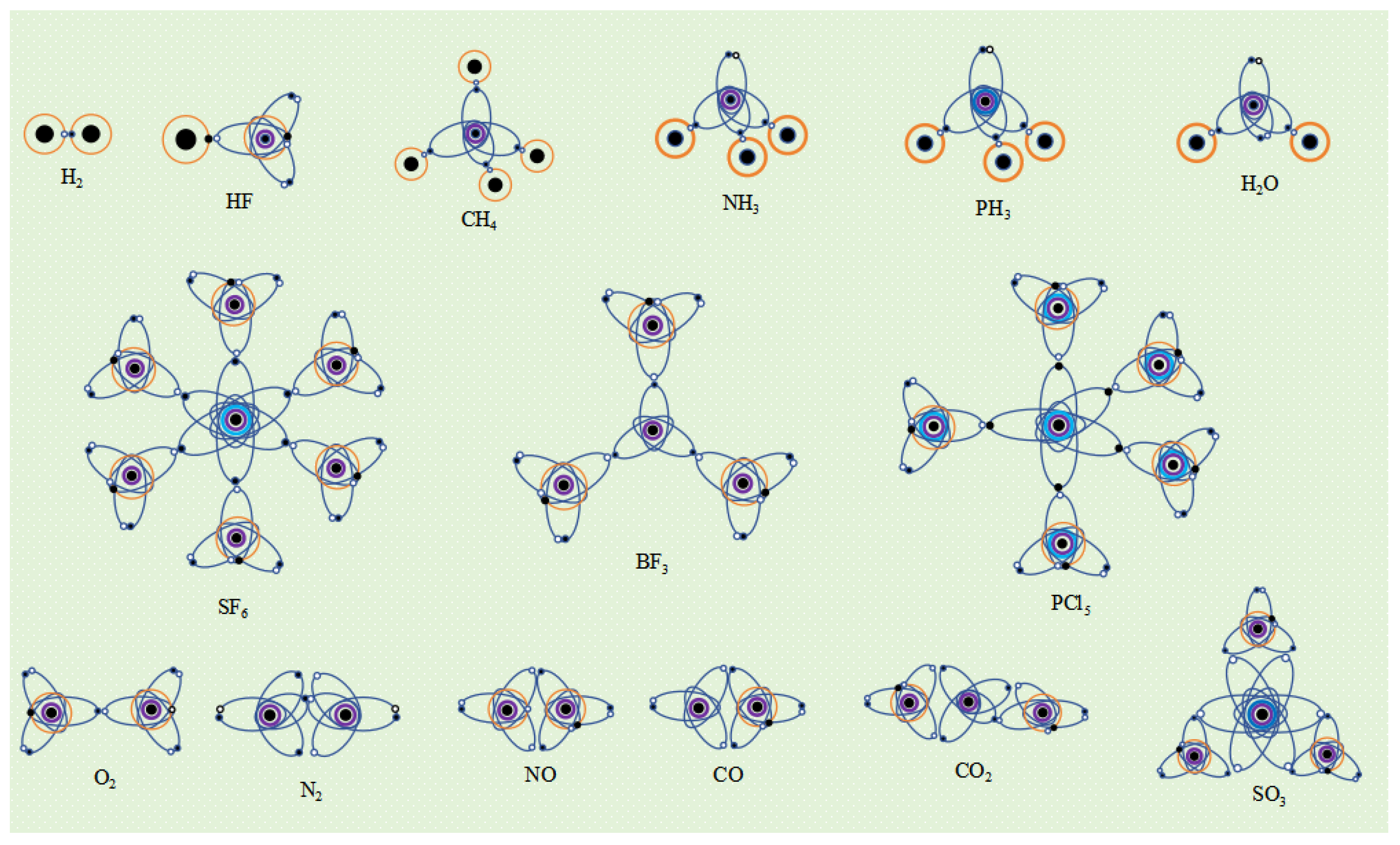 Preprints 188606 g008