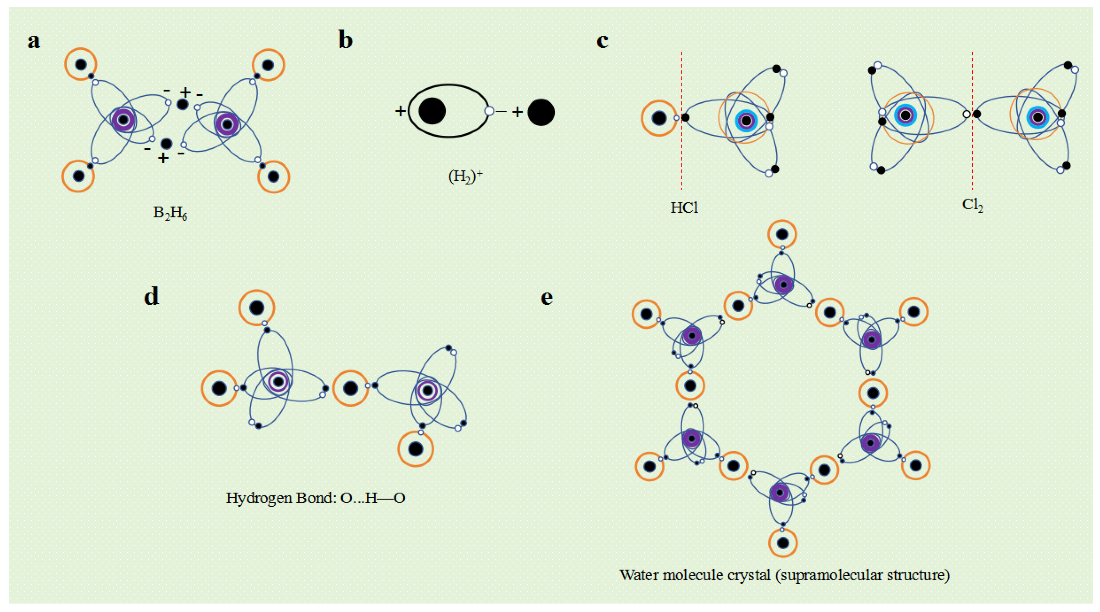 Preprints 188606 g010