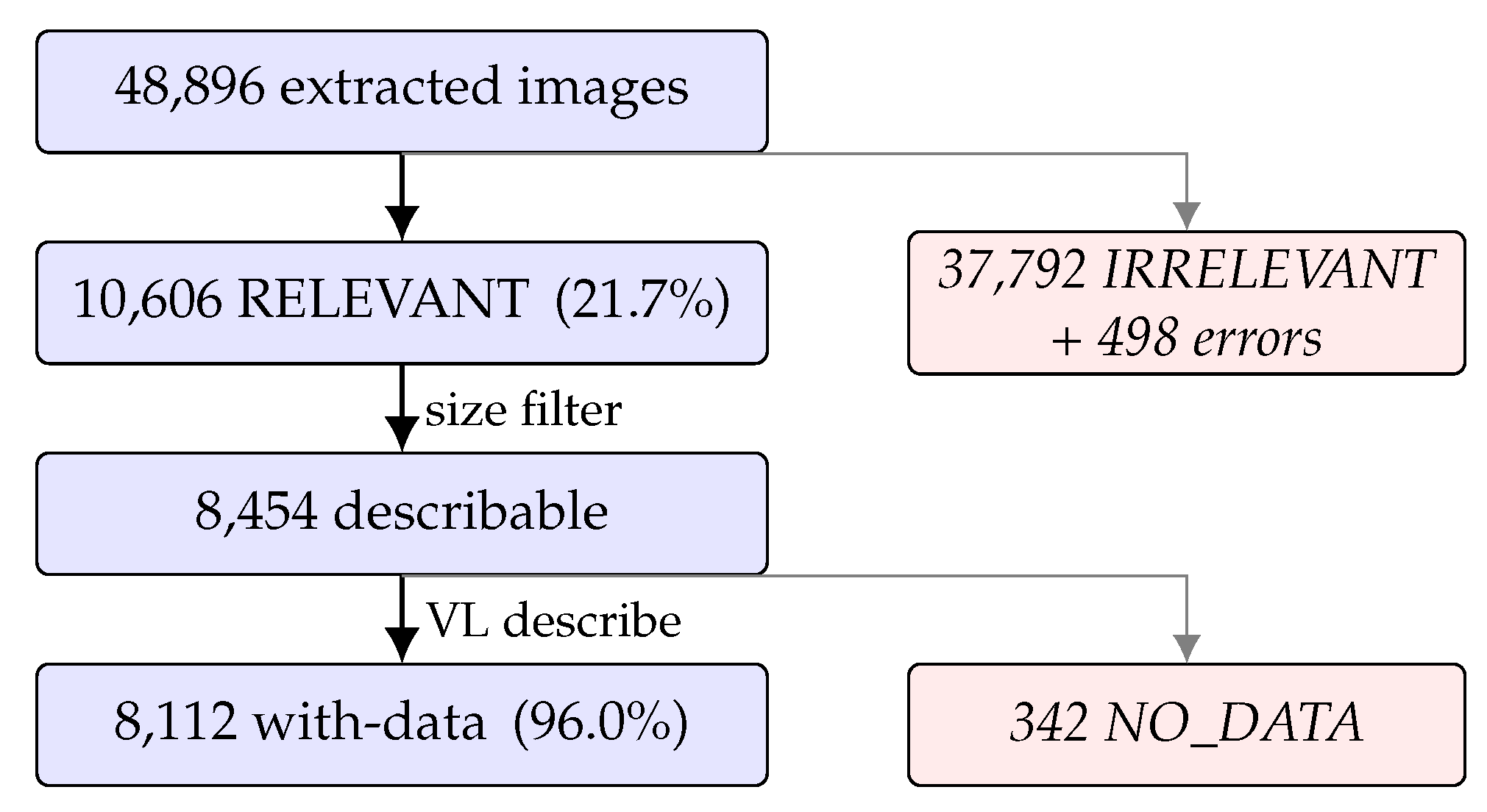Preprints 234347 g002