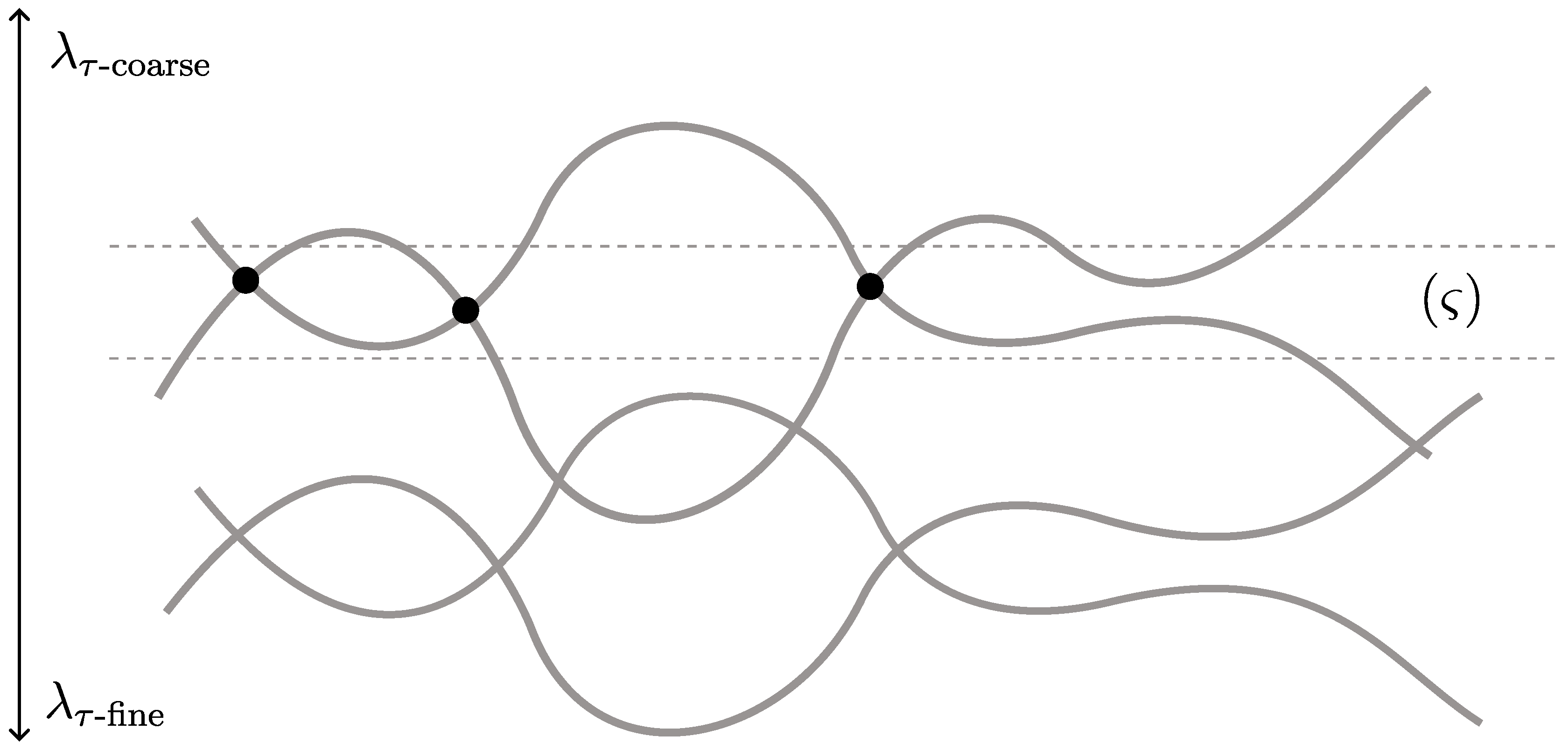 Preprints 195995 g001
