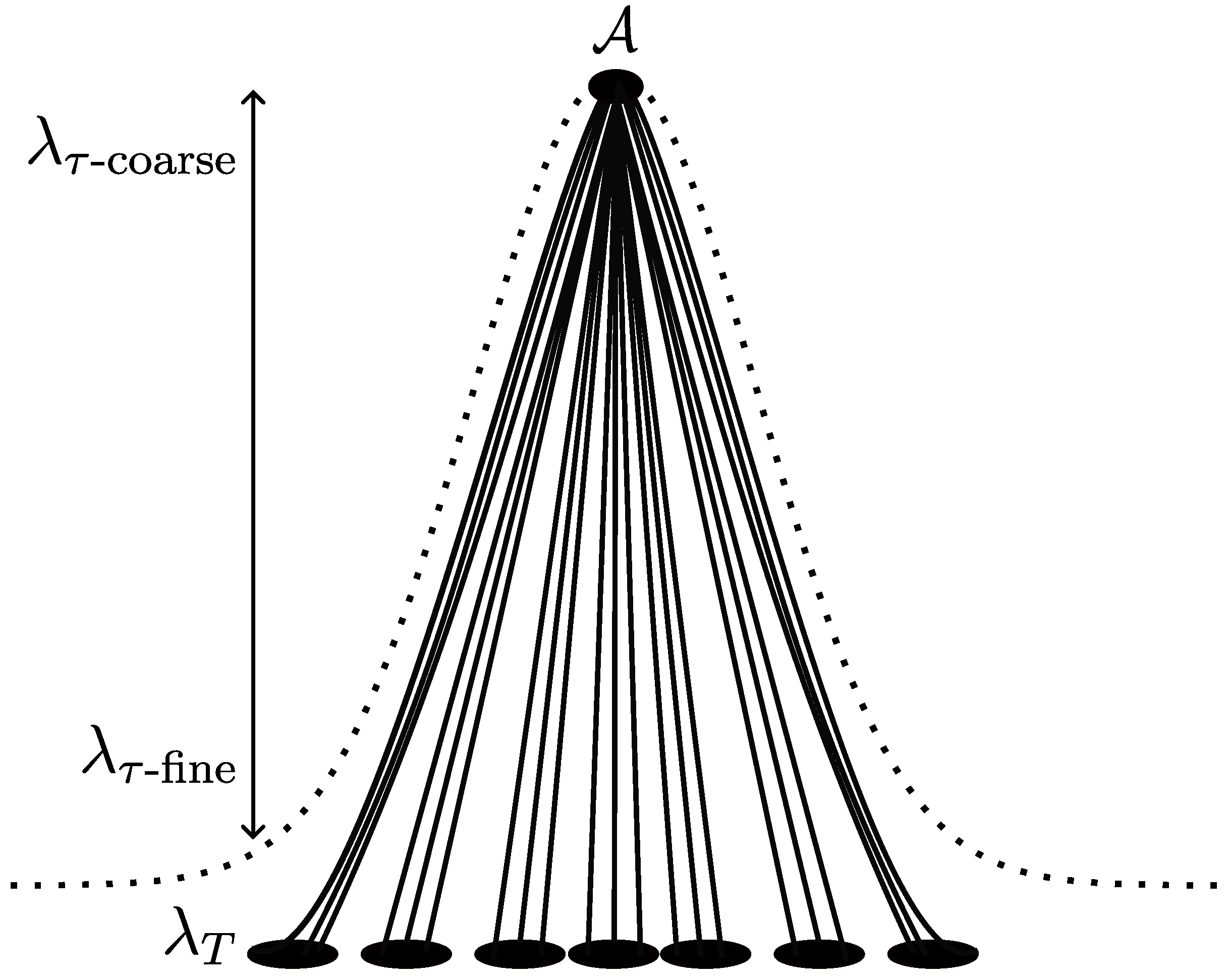 Preprints 195995 g003