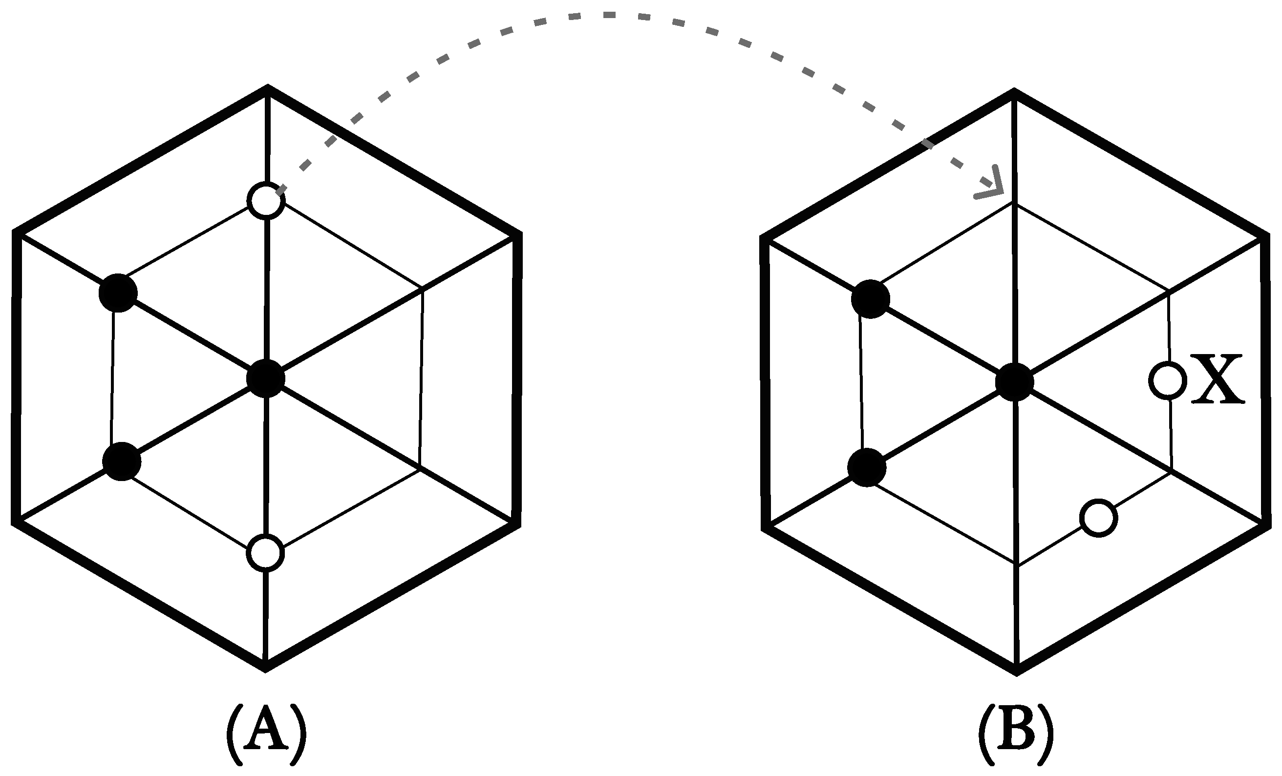 Preprints 195995 g006