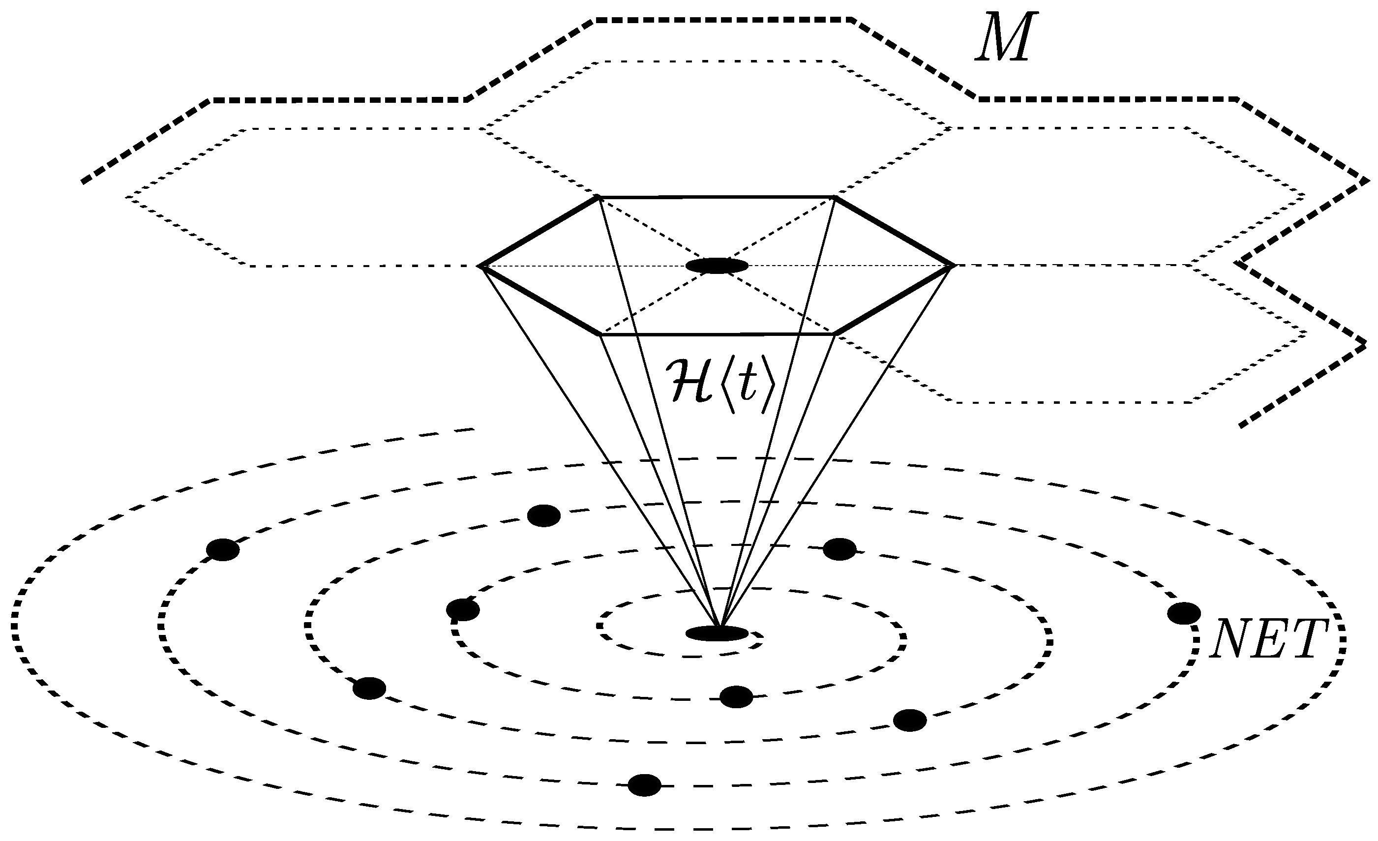Preprints 195995 g008