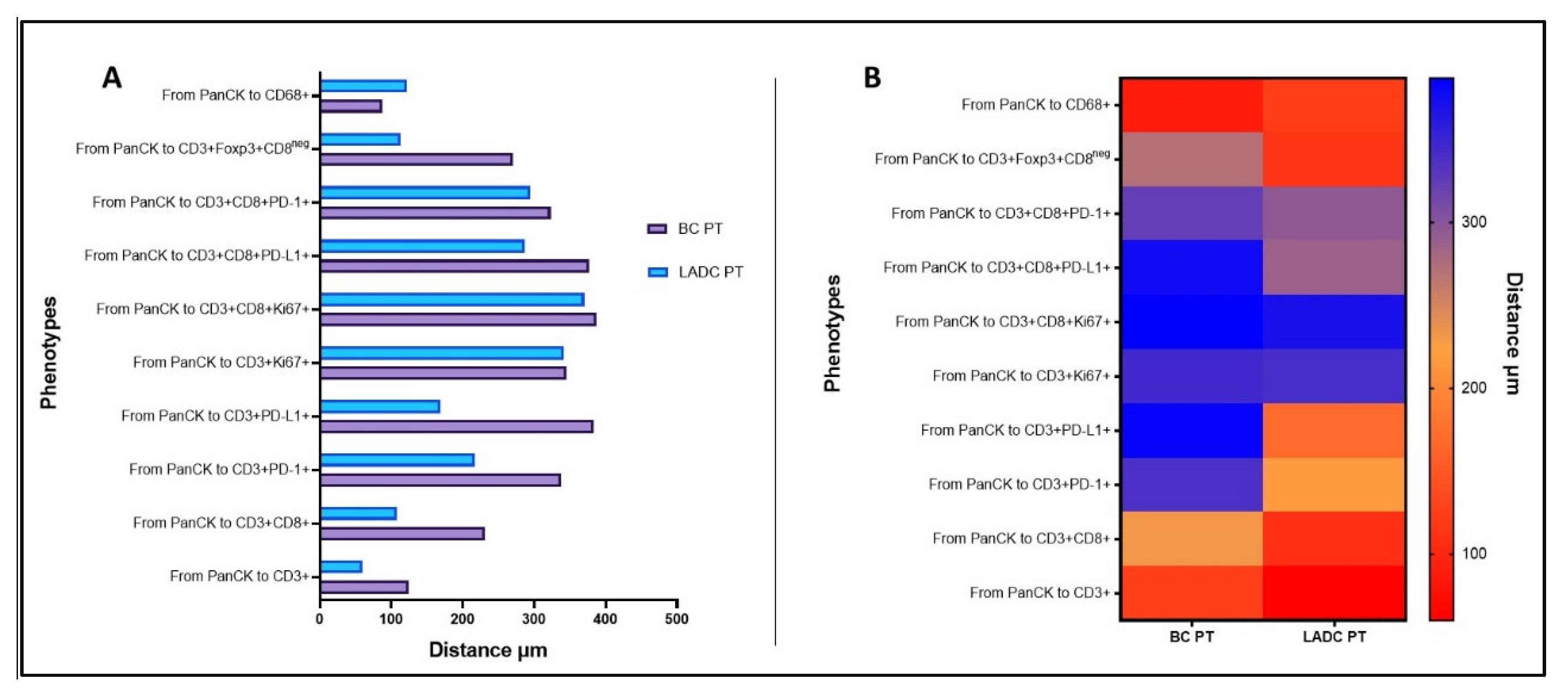 Preprints 75896 g004