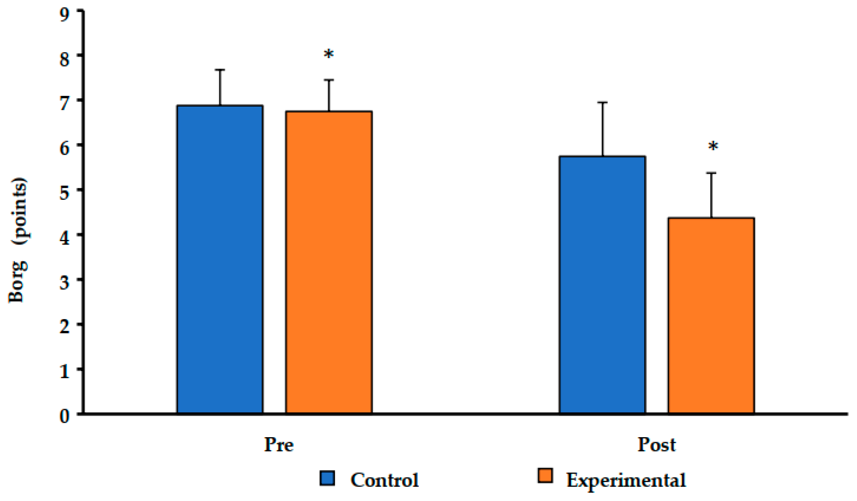 Preprints 84864 g001