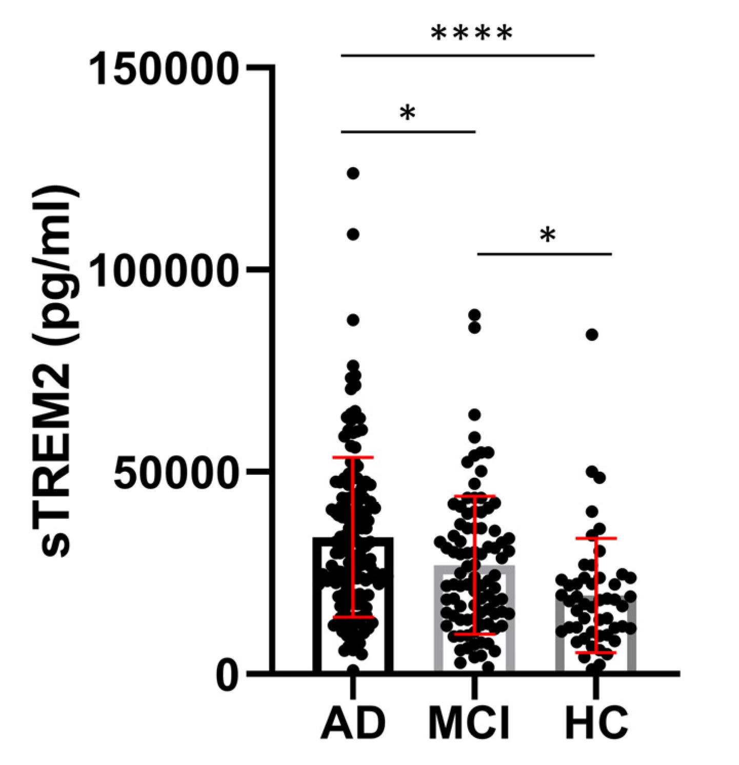 Preprints 74604 g001