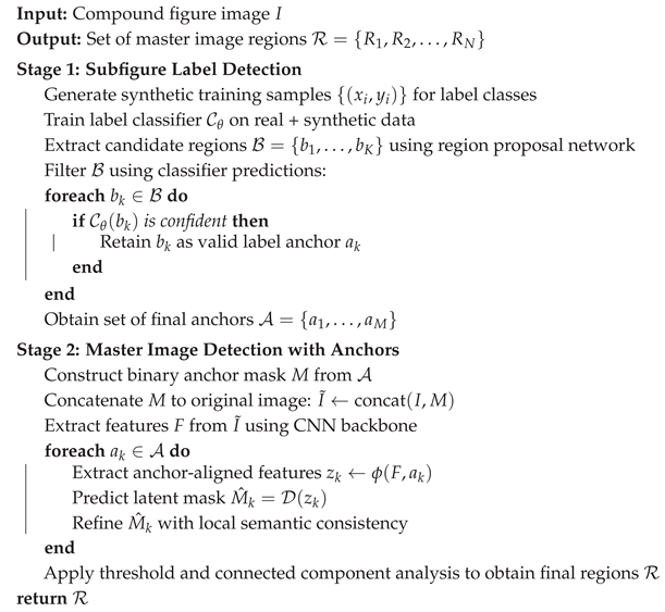Preprints 174336 i001