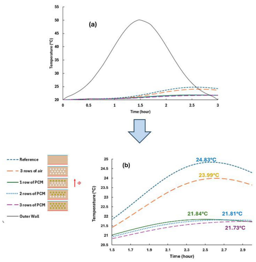 Preprints 216654 g008 Preprints 216654 g008