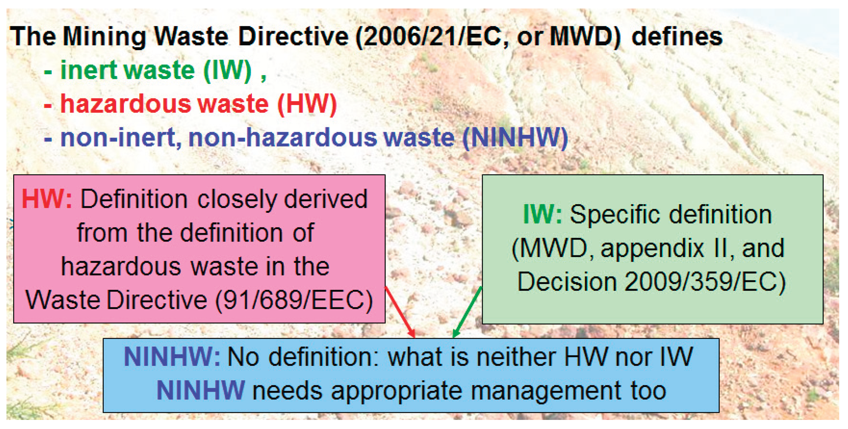 Preprints 170039 g006
