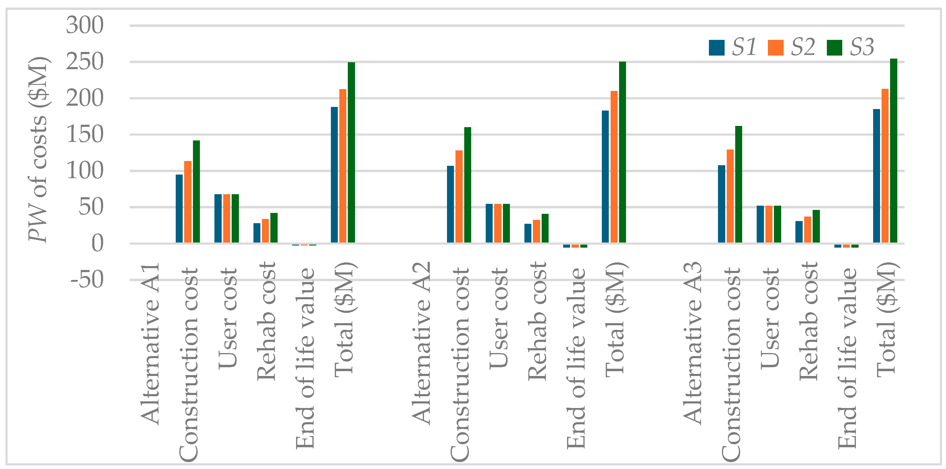 Preprints 149804 g001