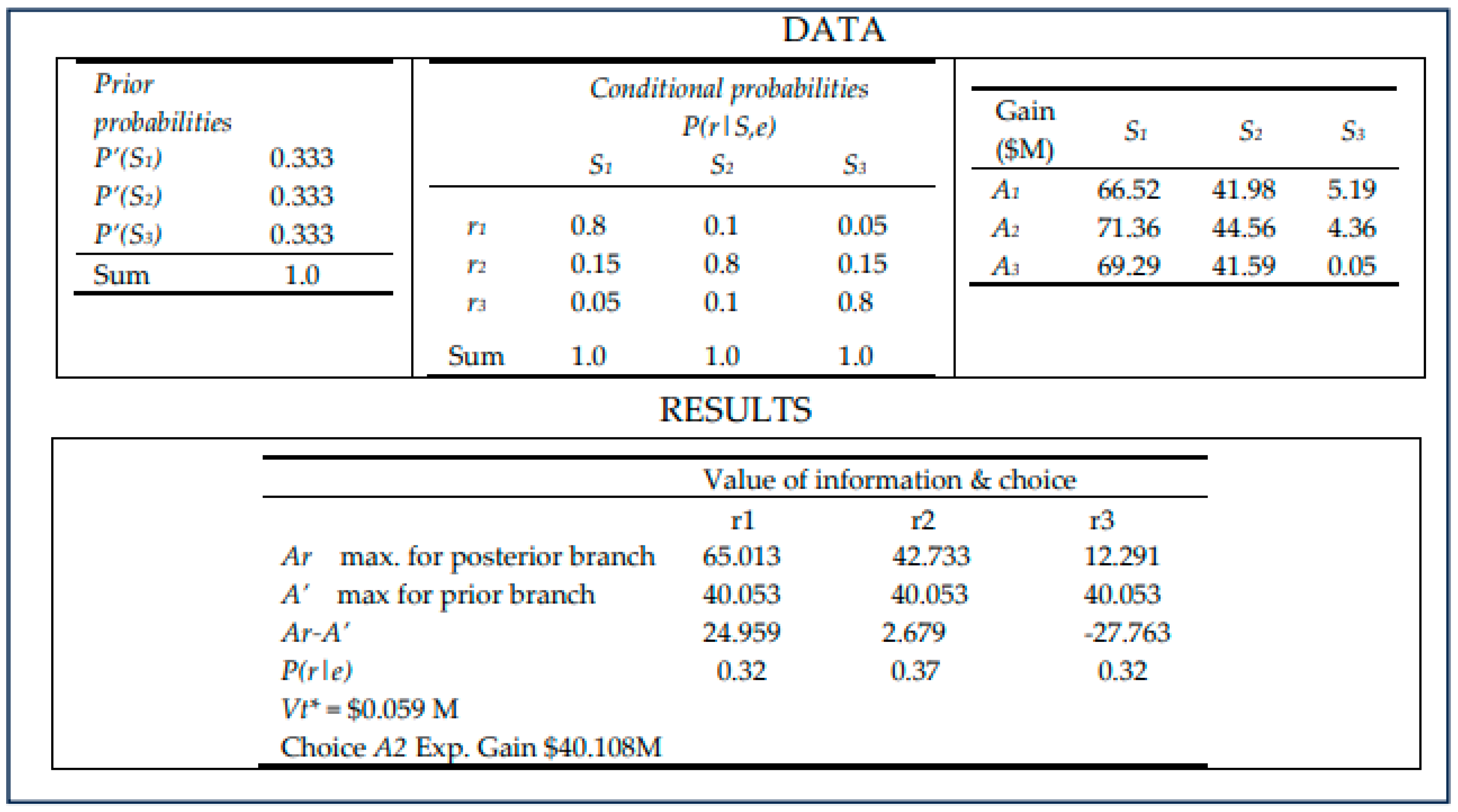 Preprints 149804 g008