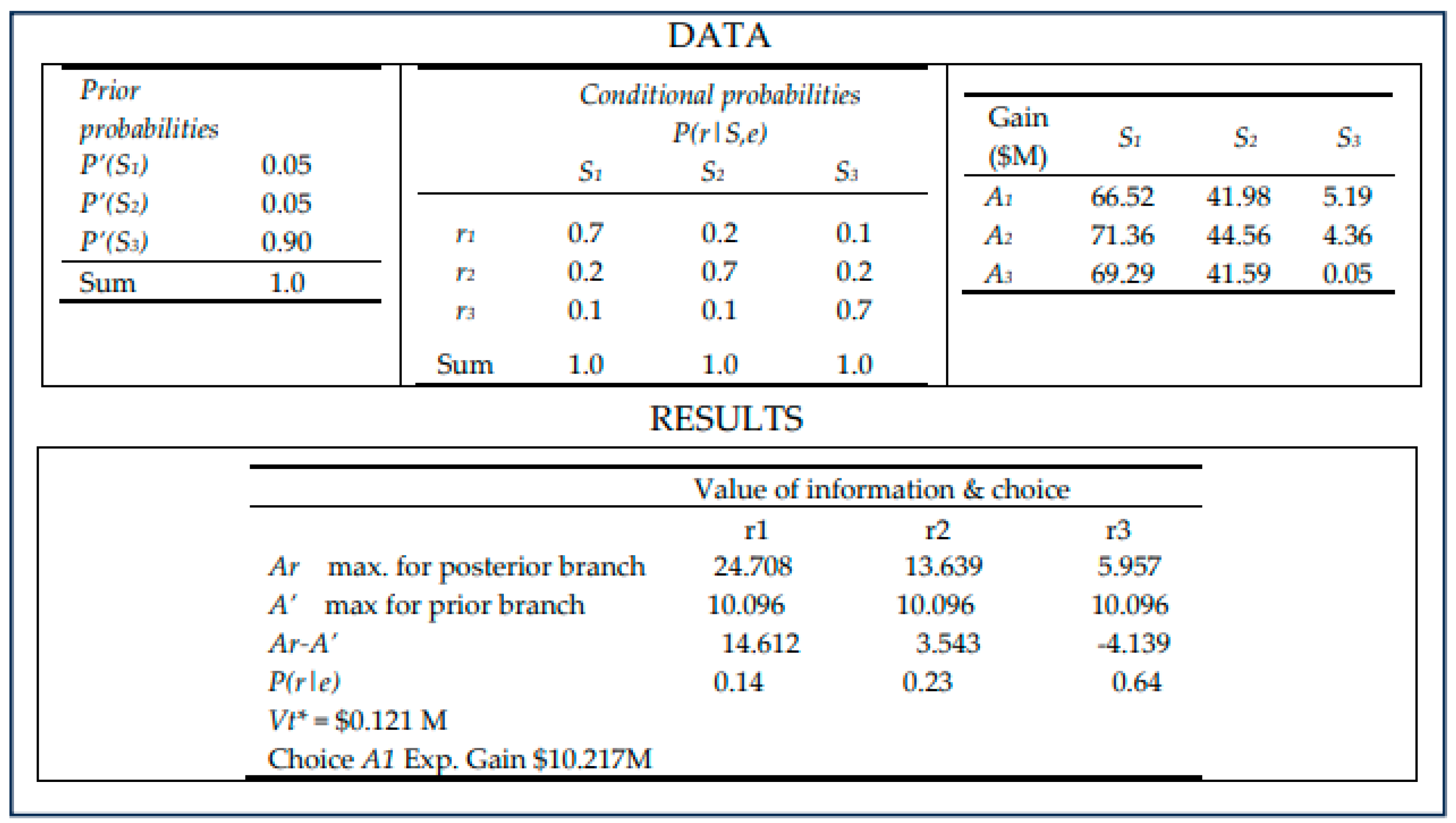 Preprints 149804 g010