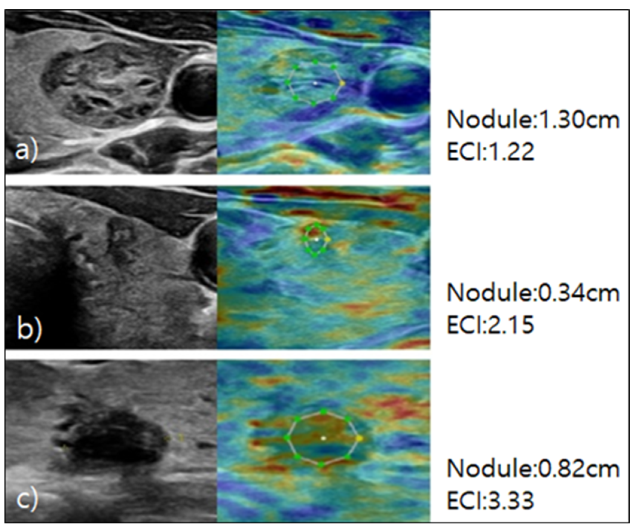 Preprints 139094 g001