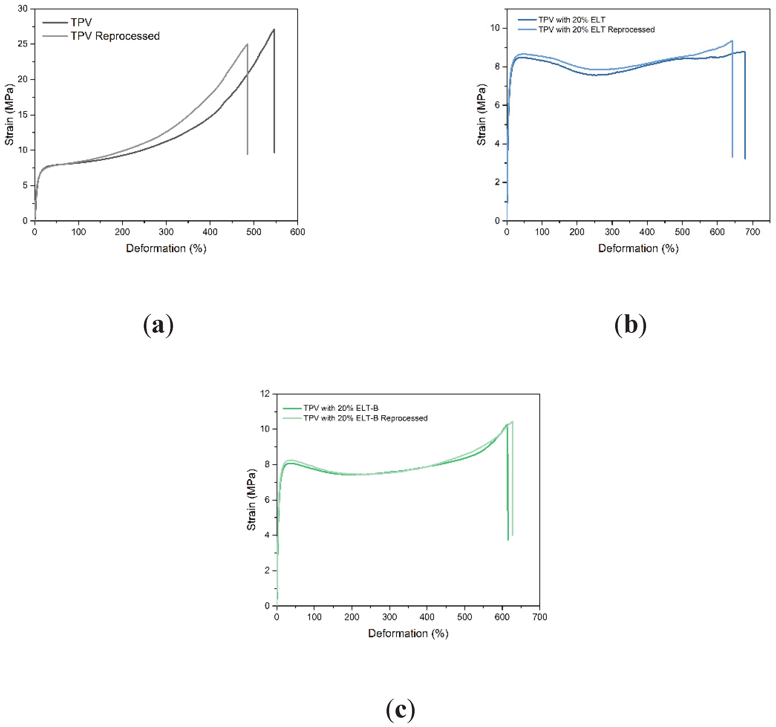 Preprints 179282 g016