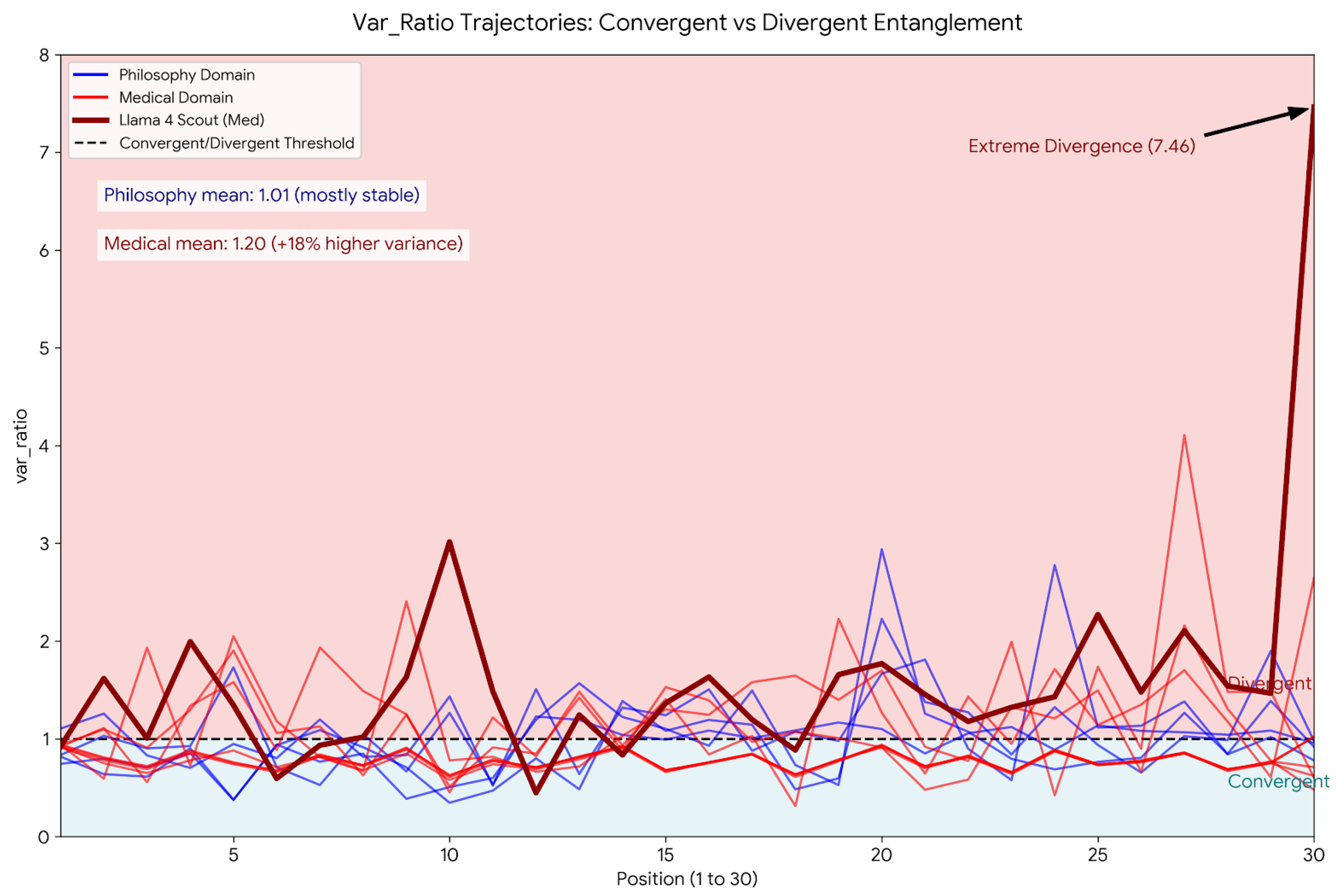 Preprints 199894 g002