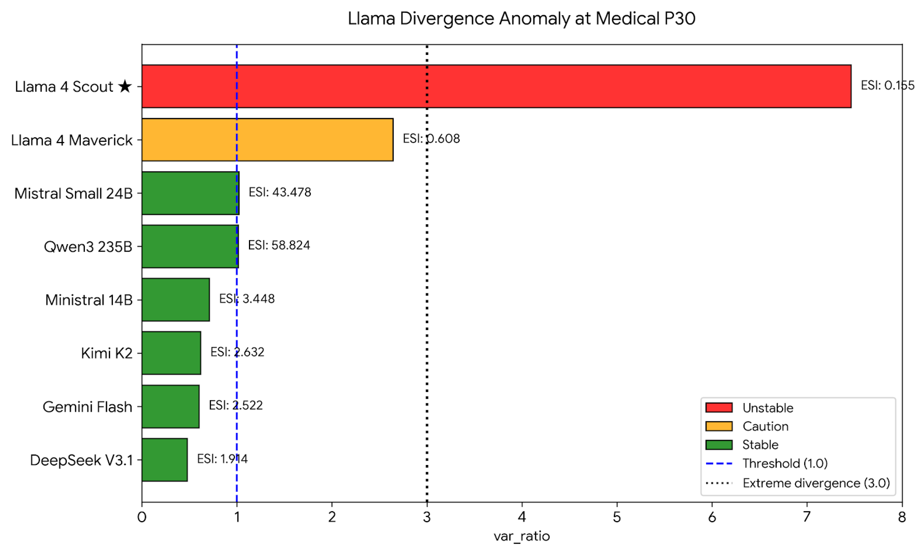 Preprints 199894 g003