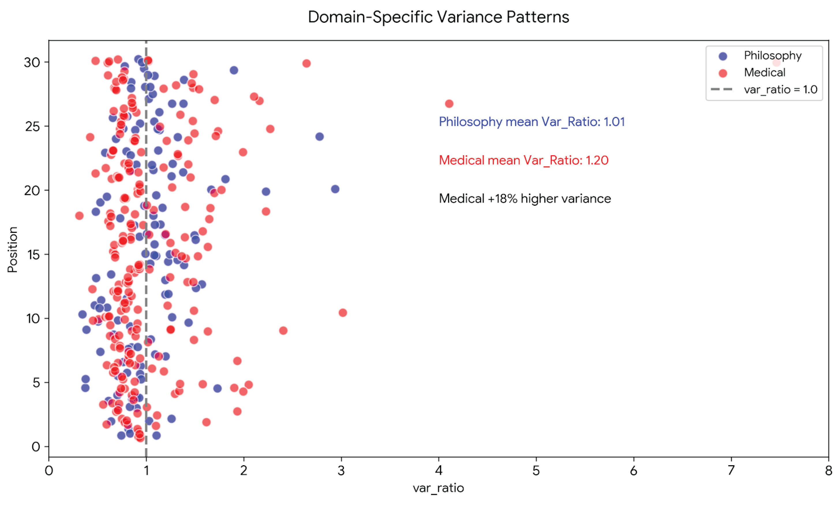 Preprints 199894 g004
