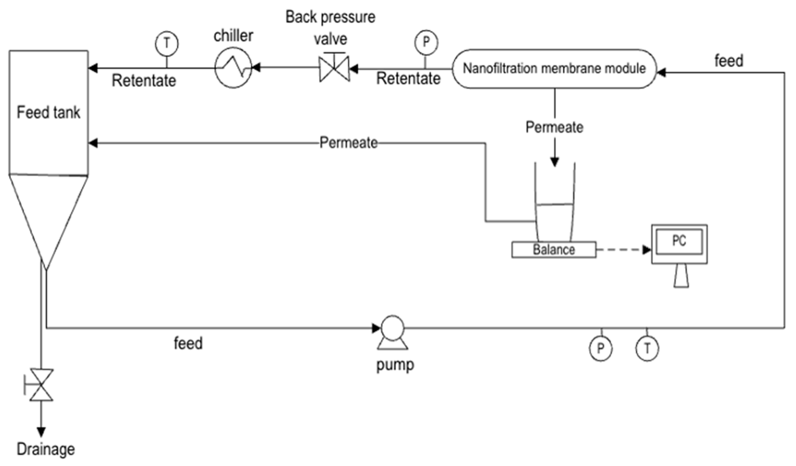 Preprints 165566 g001