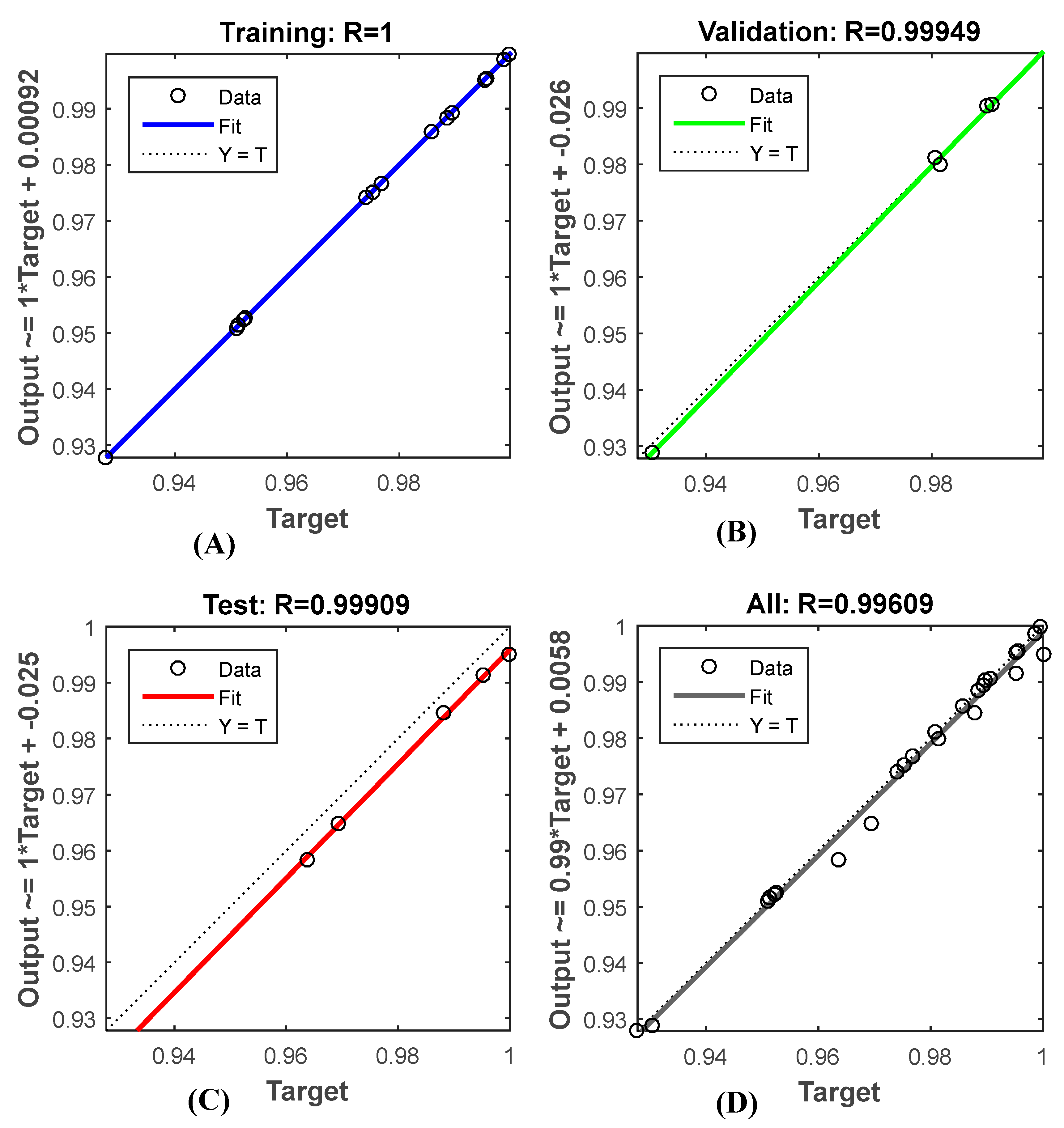 Preprints 165566 g007