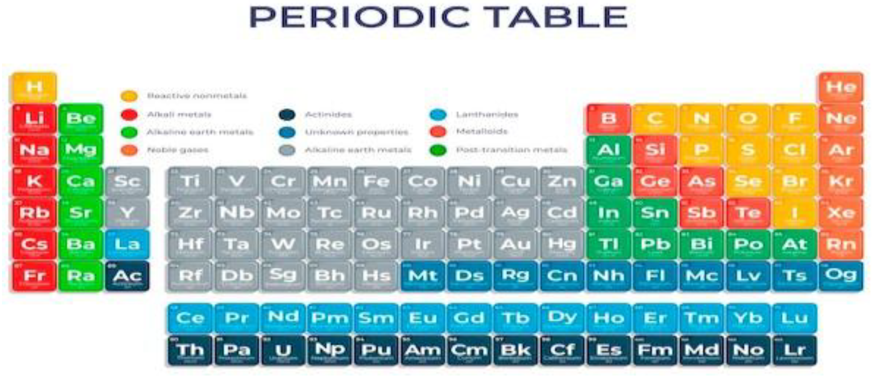 Preprints 166317 g001