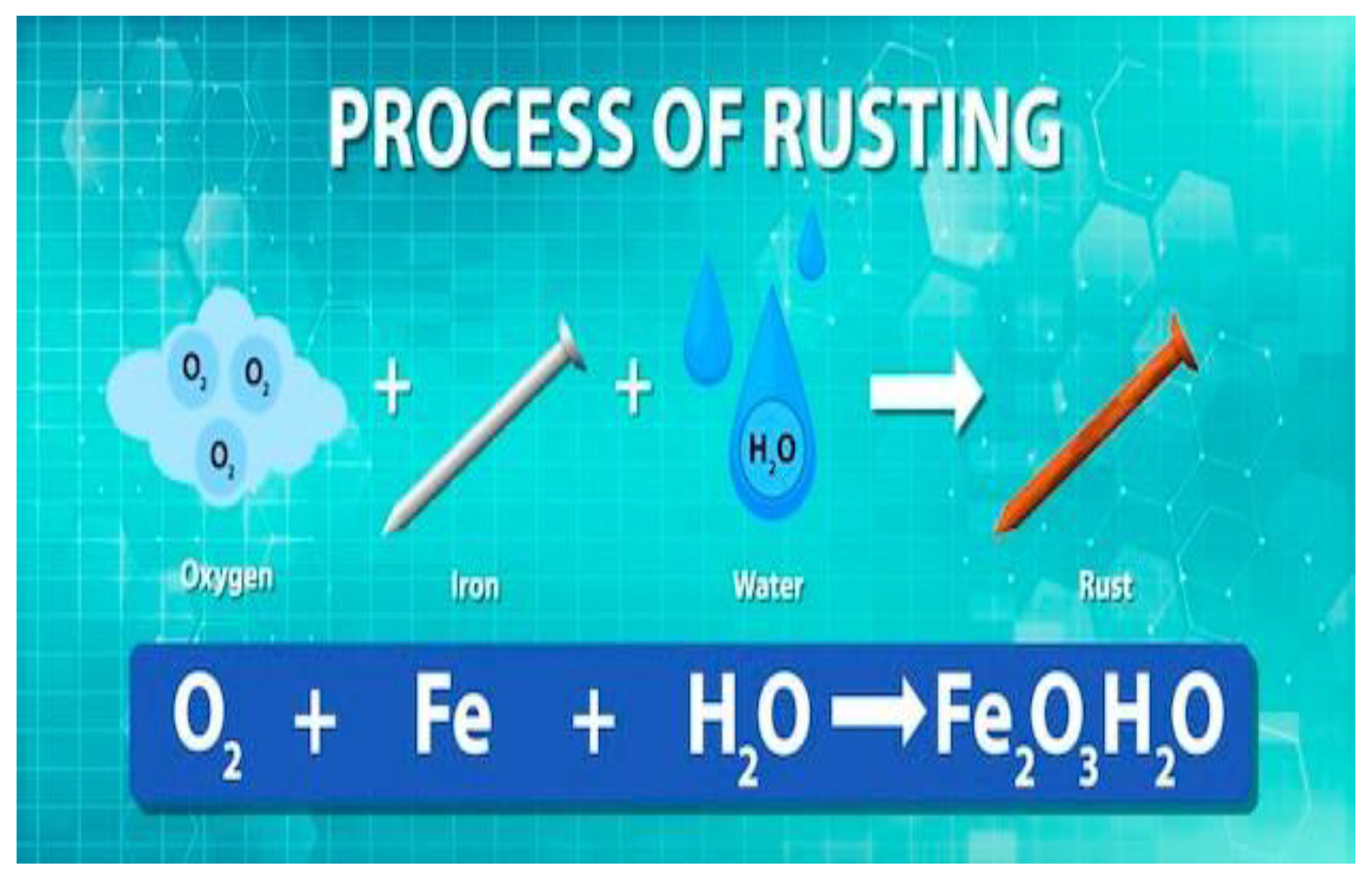 Preprints 166317 g003