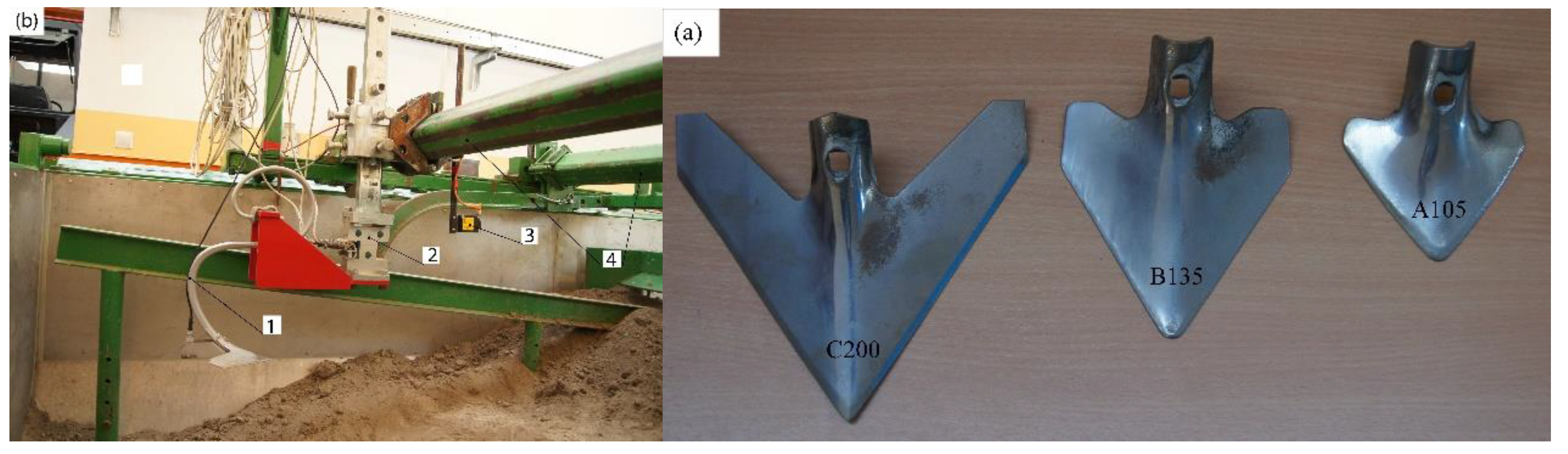 Preprints 148367 g001