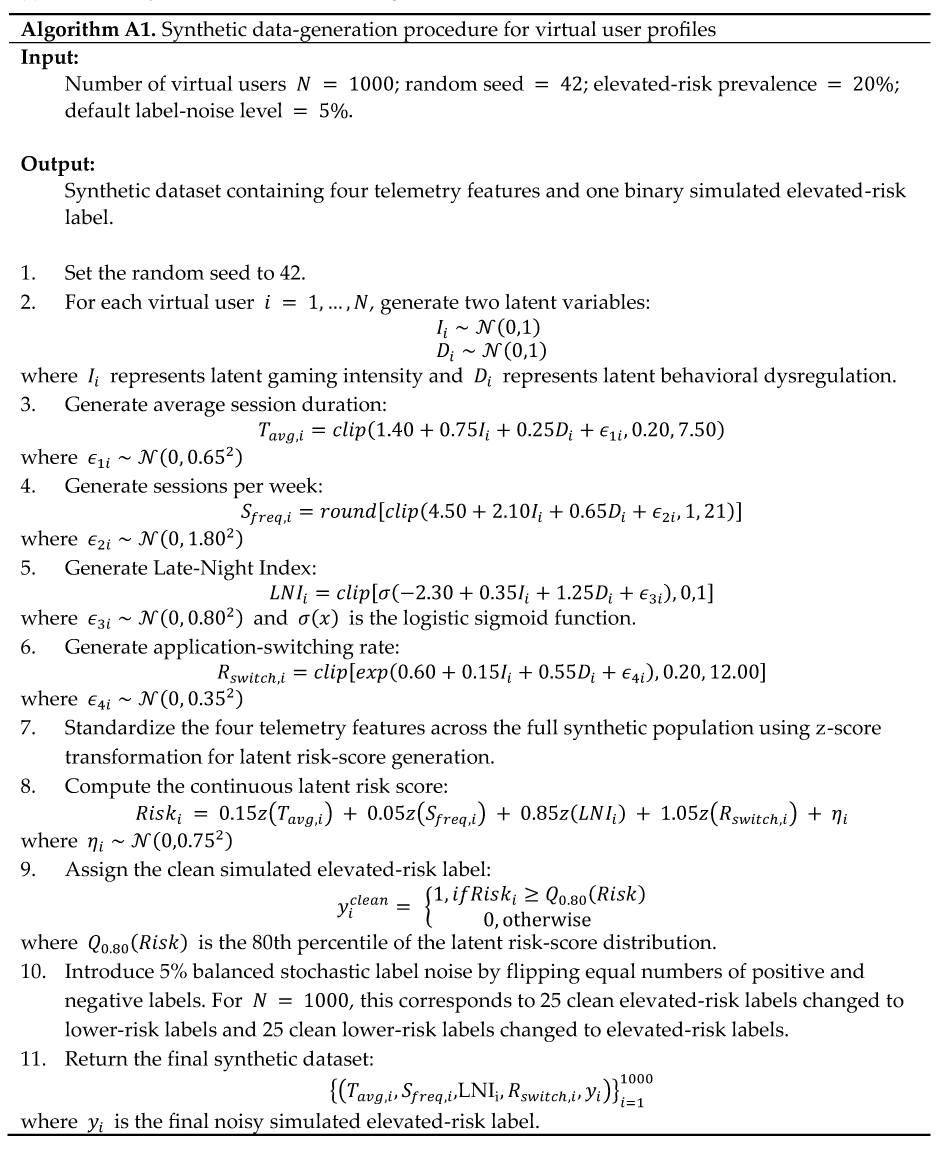 Preprints 223672 i001