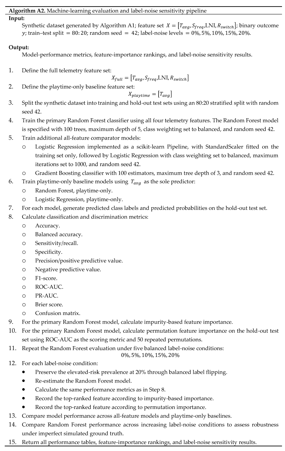 Preprints 223672 i002
