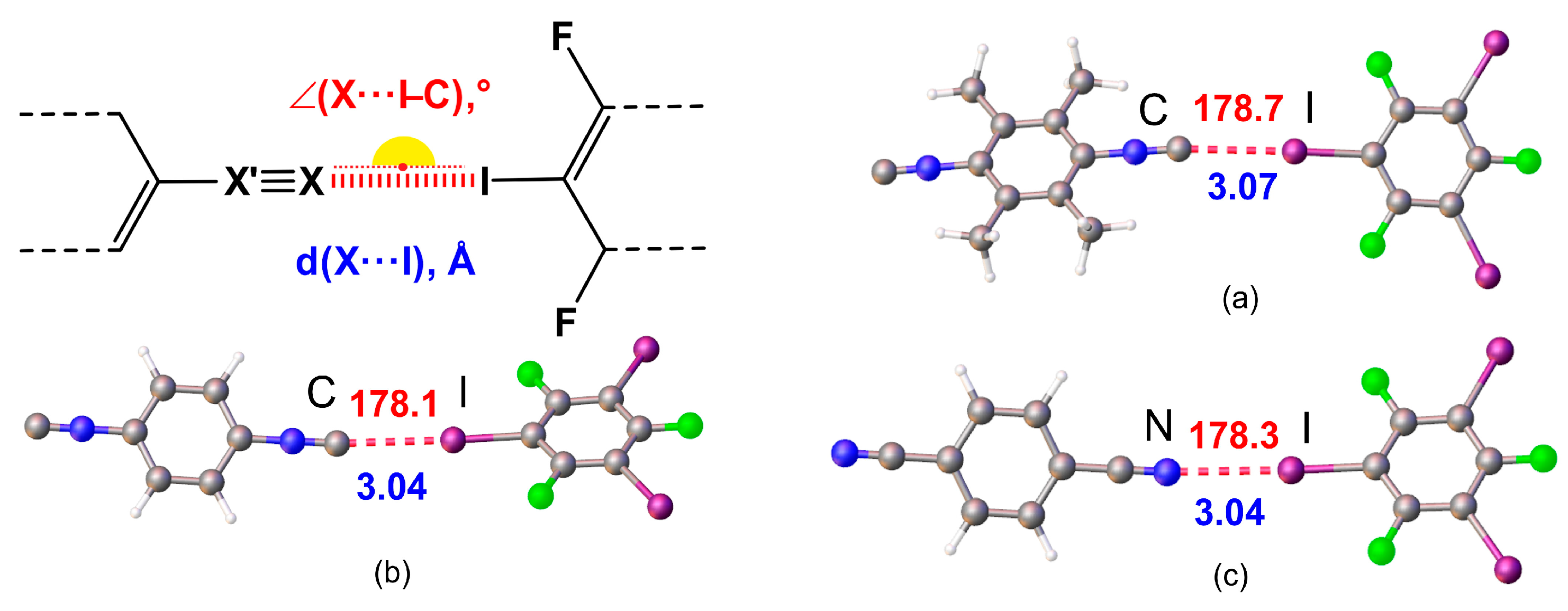Preprints 80733 g005