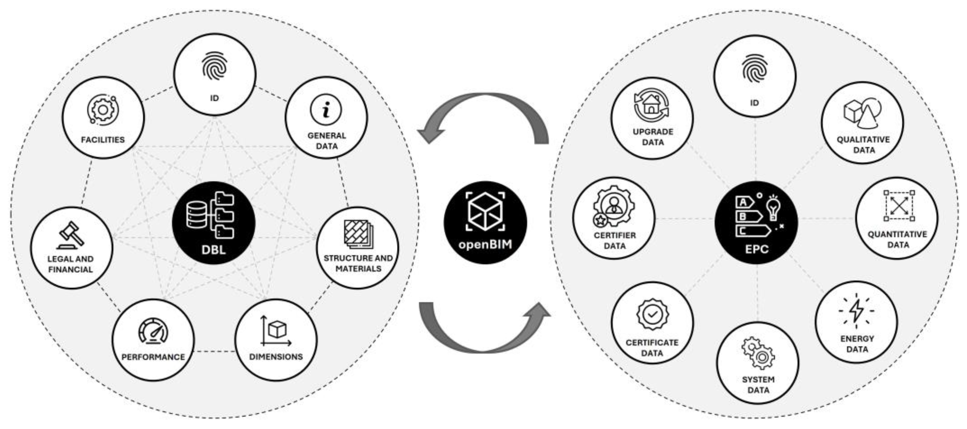 Preprints 160470 g001