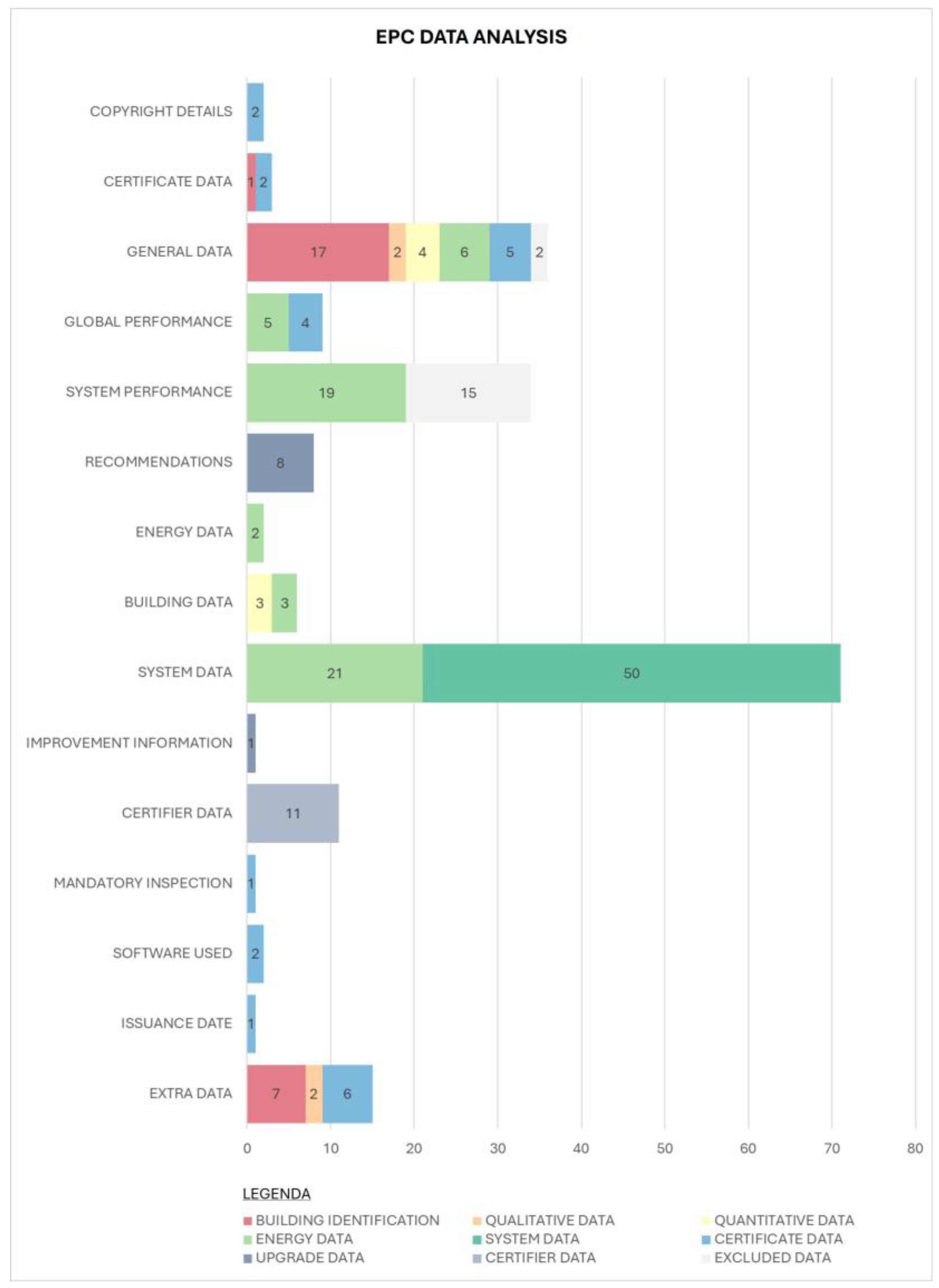 Preprints 160470 g008