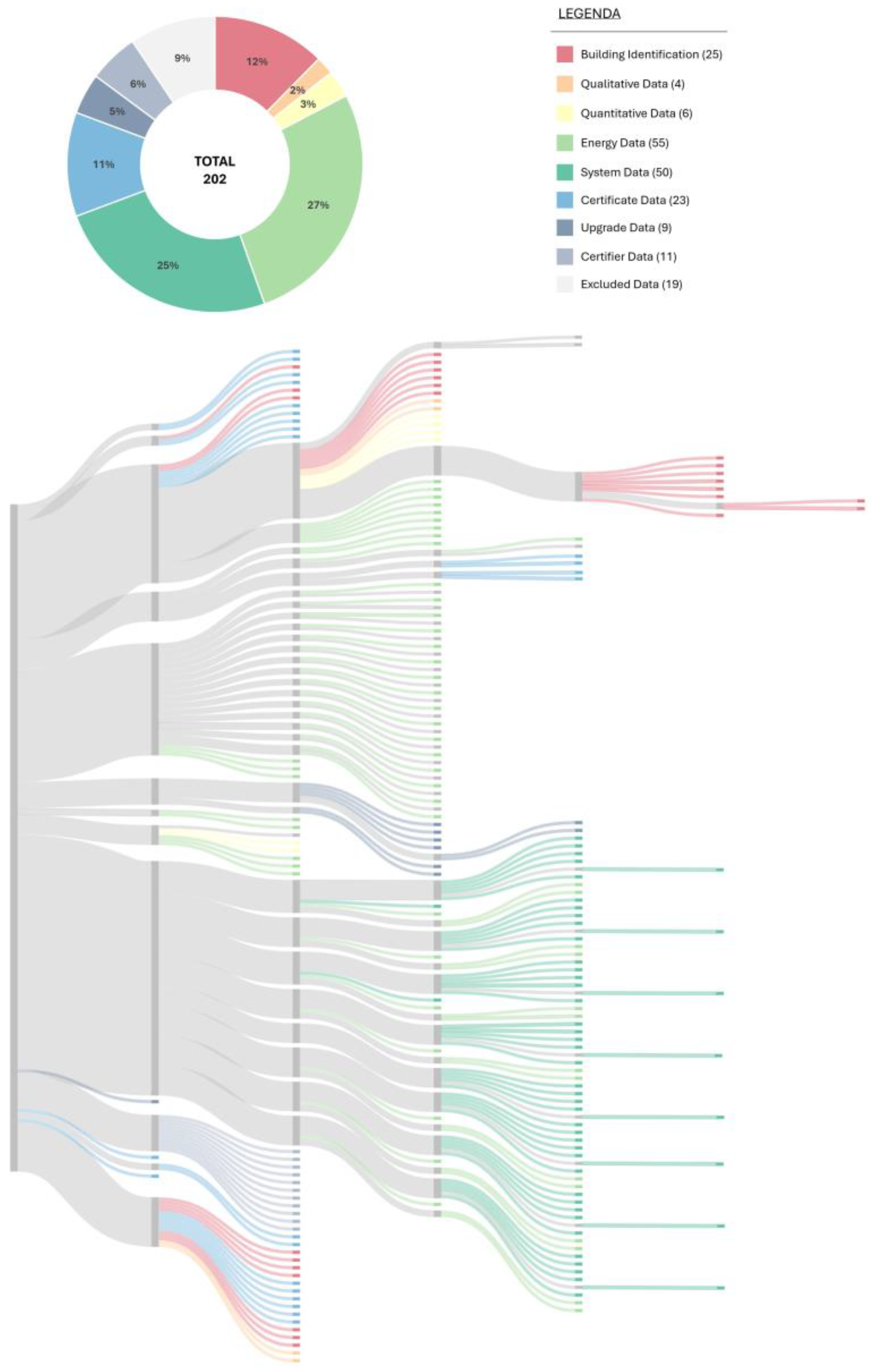 Preprints 160470 g009