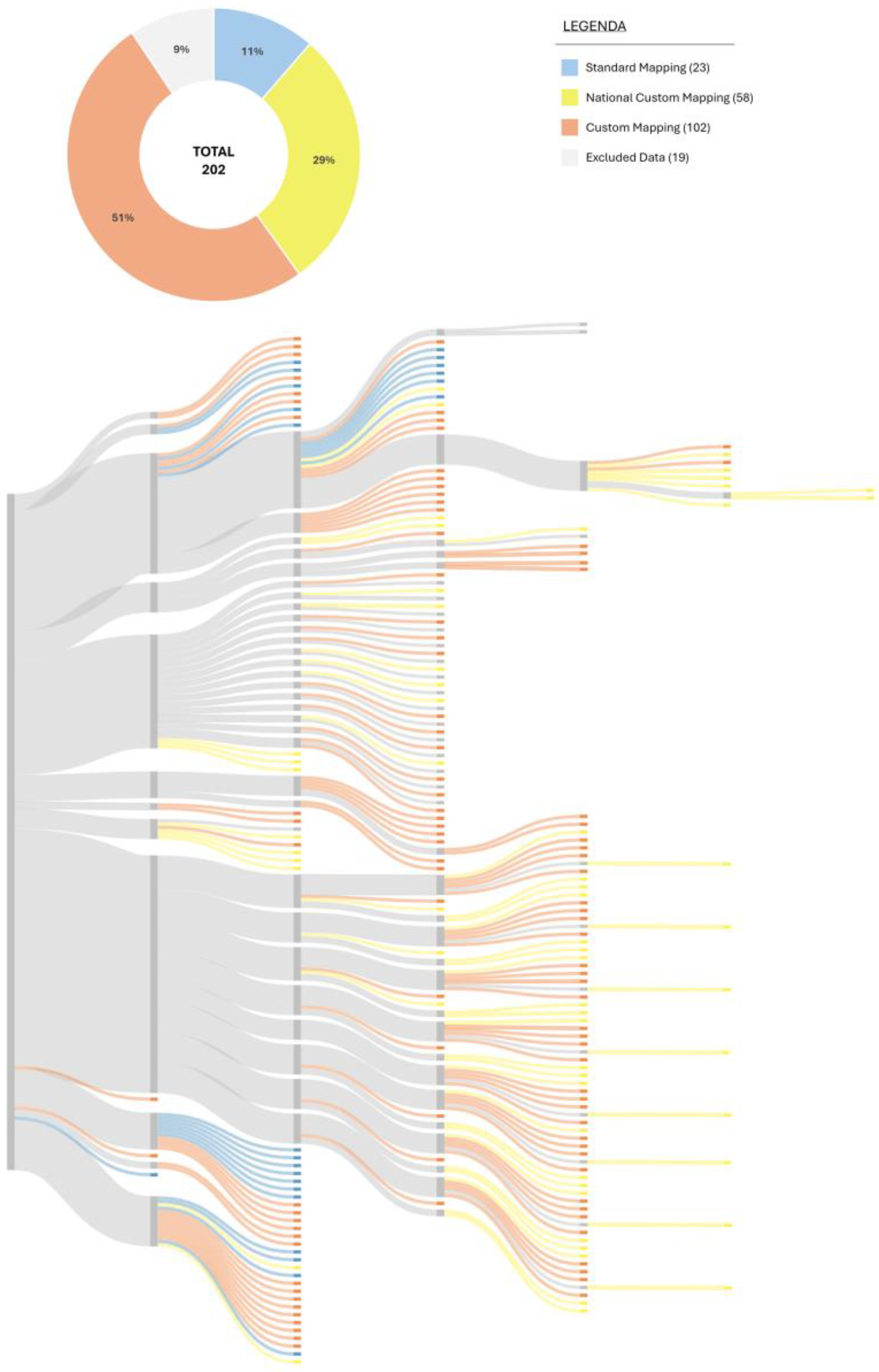 Preprints 160470 g010