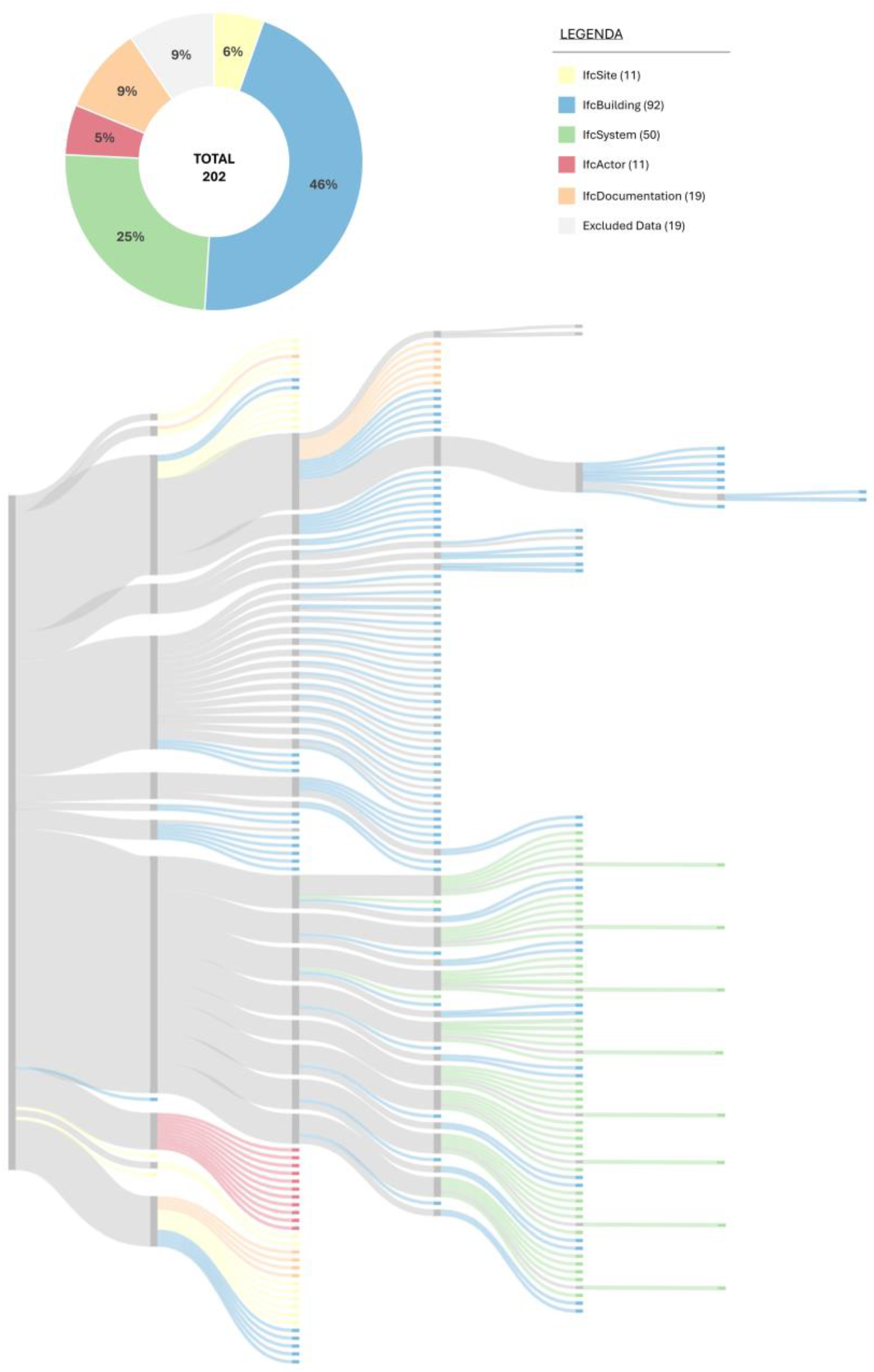 Preprints 160470 g011