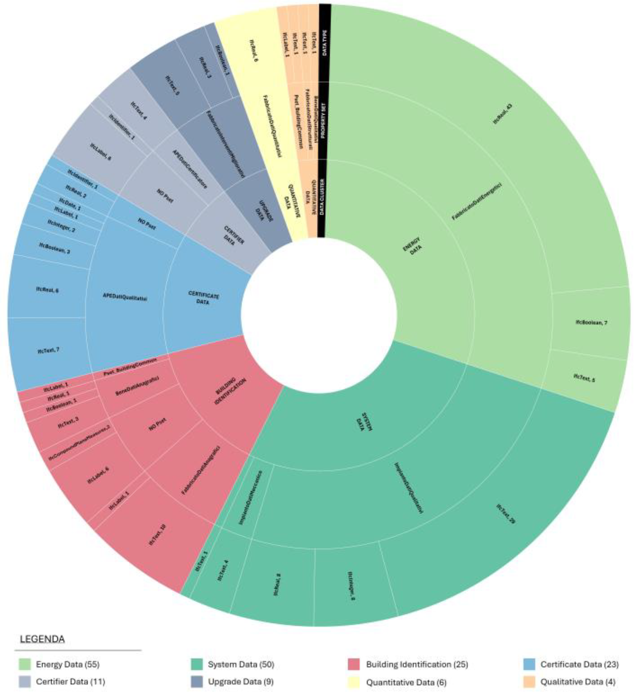 Preprints 160470 g012