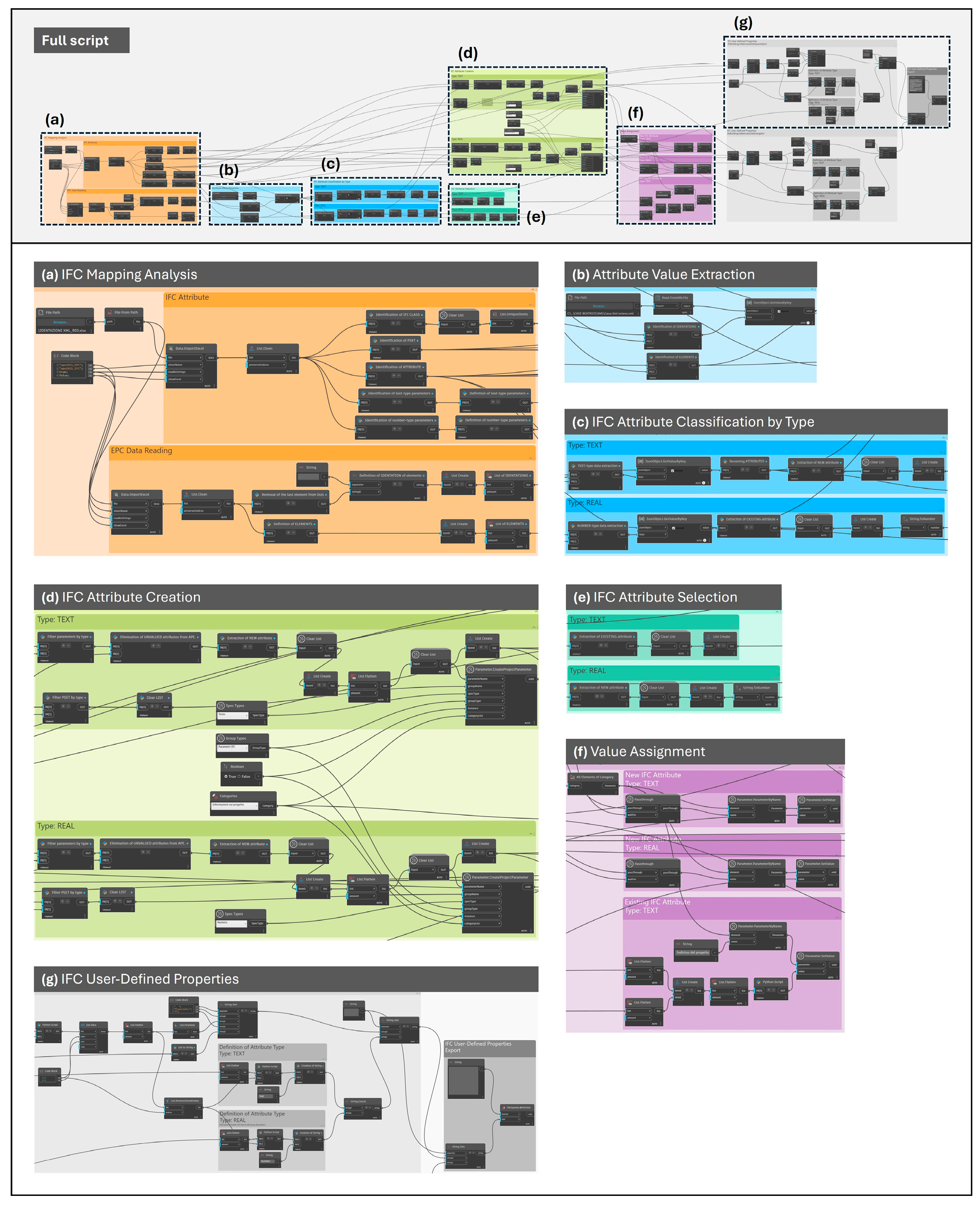 Preprints 160470 g013